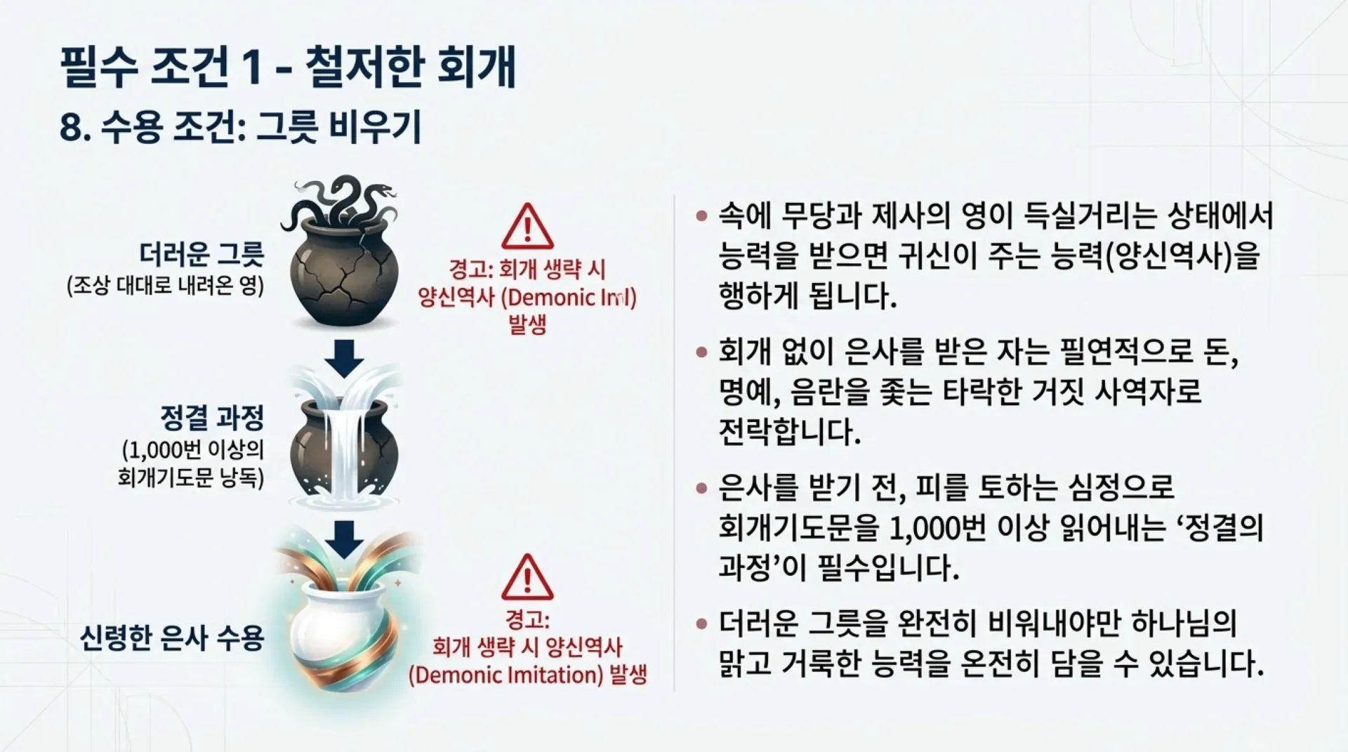 Spiritual_Overcomer_Blueprint (1).pdf_11_vora.jpg.webp