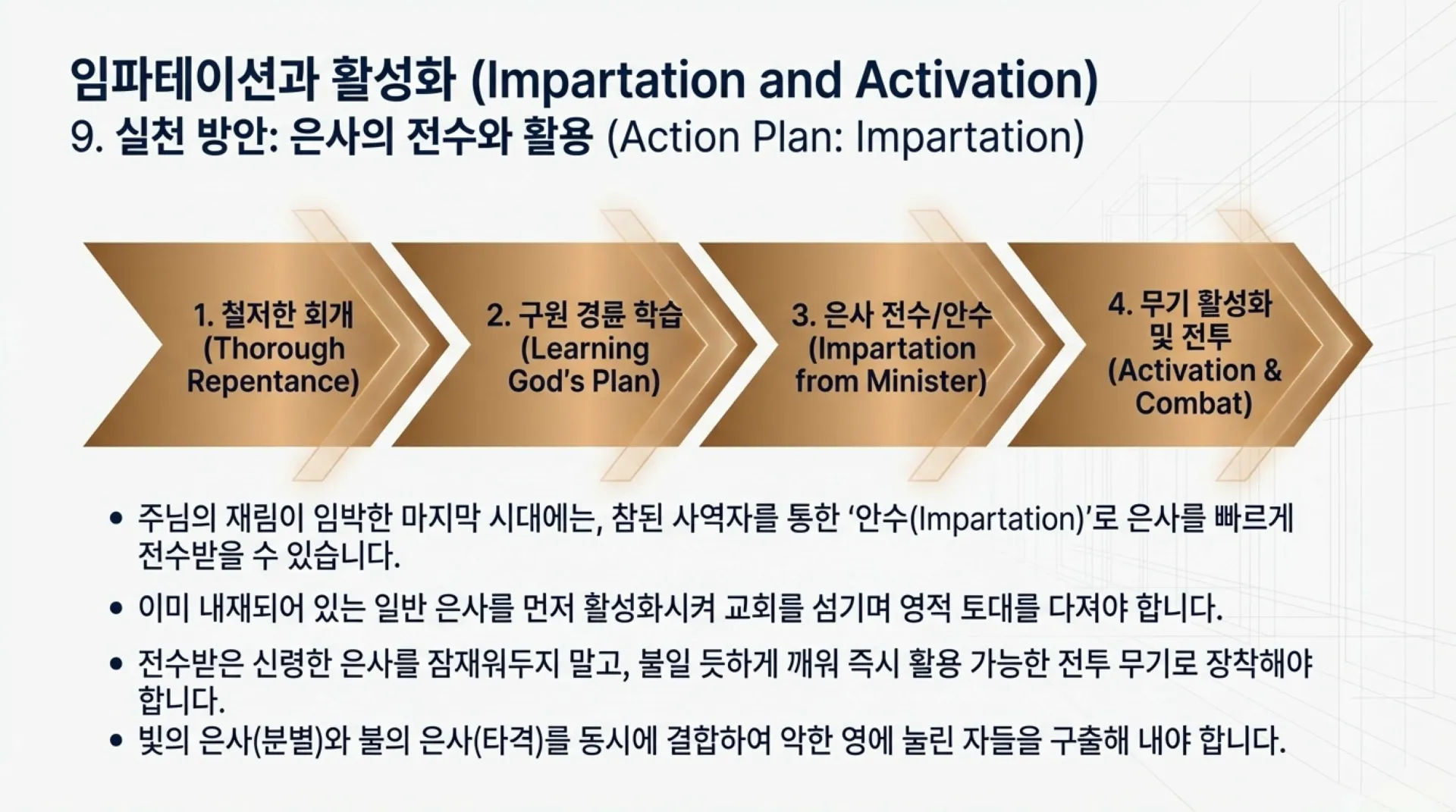 Spiritual_Overcomer_Blueprint (1).pdf_13_vora.jpg.webp