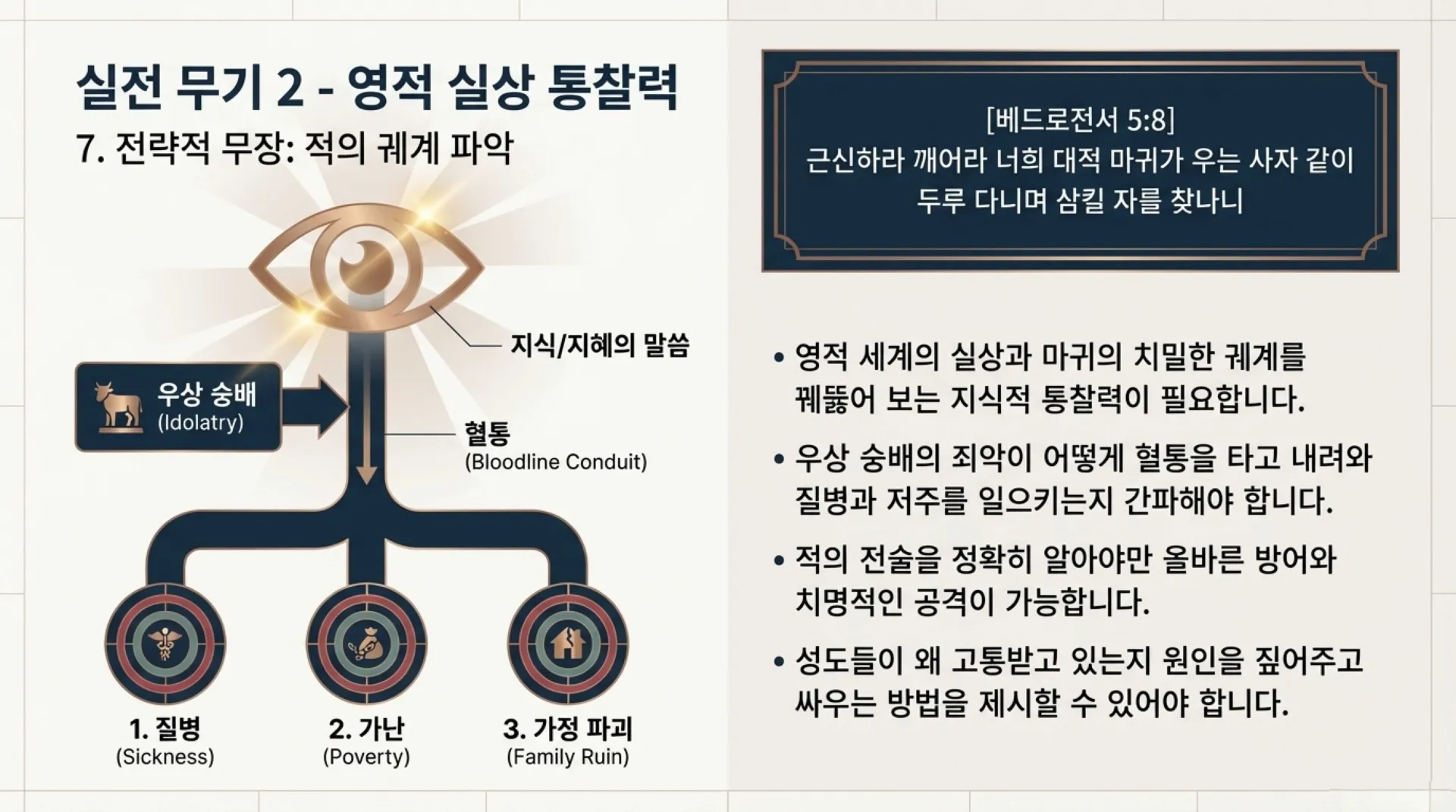 Spiritual_Overcomer_Blueprint (1).pdf_9_vora.jpg.webp