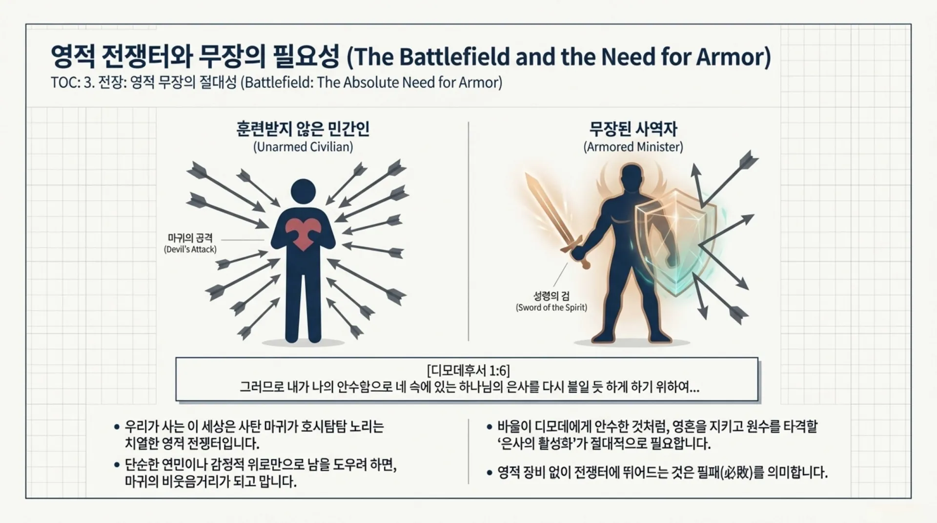 Spiritual_Overcomer_Blueprint (1).pdf_4_vora.jpg.webp