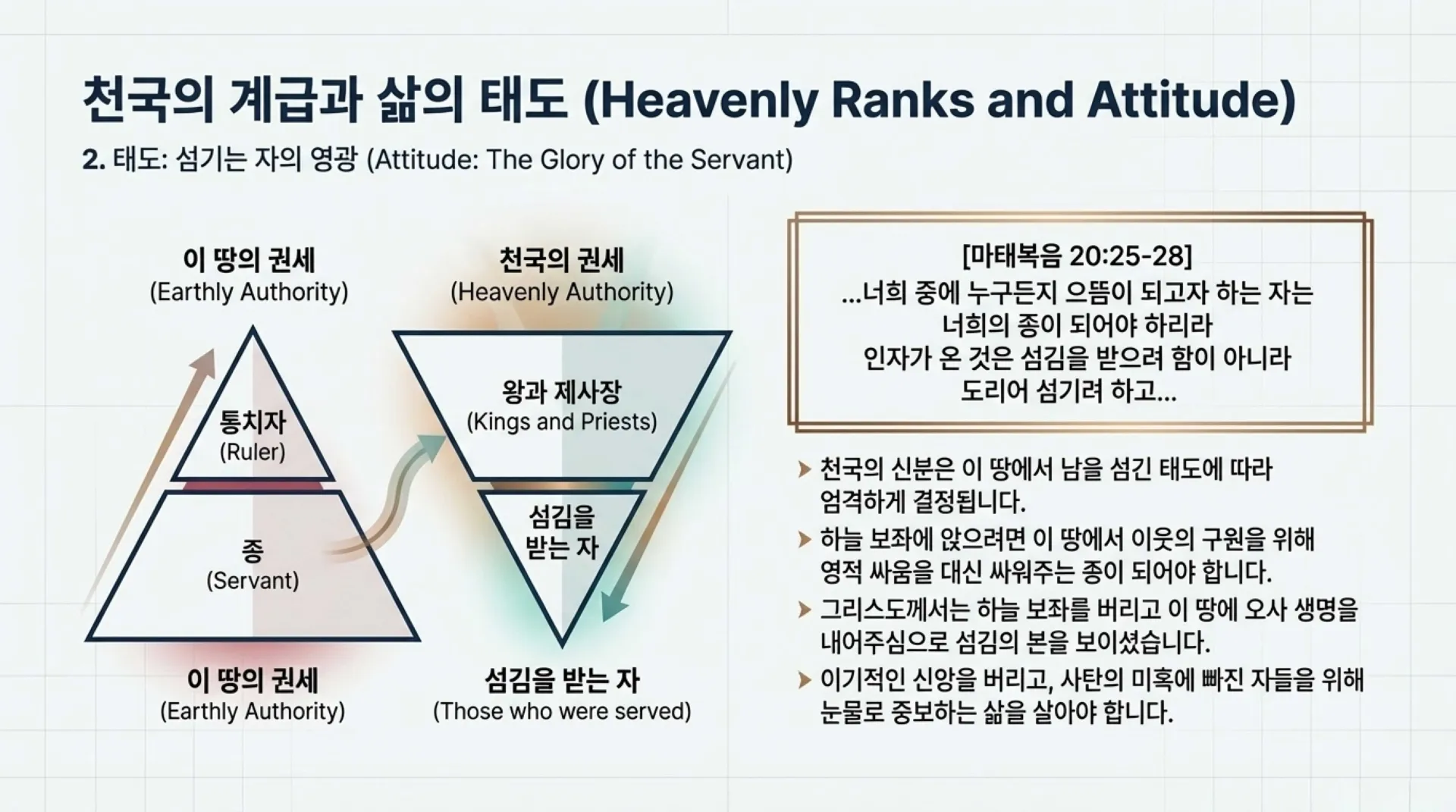 Spiritual_Overcomer_Blueprint (1).pdf_3_vora.jpg.webp