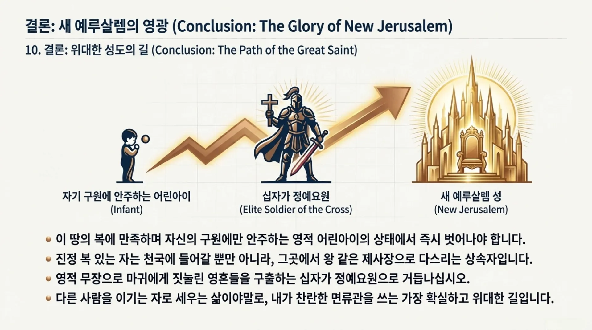 Spiritual_Overcomer_Blueprint (1).pdf_14_vora.jpg.webp