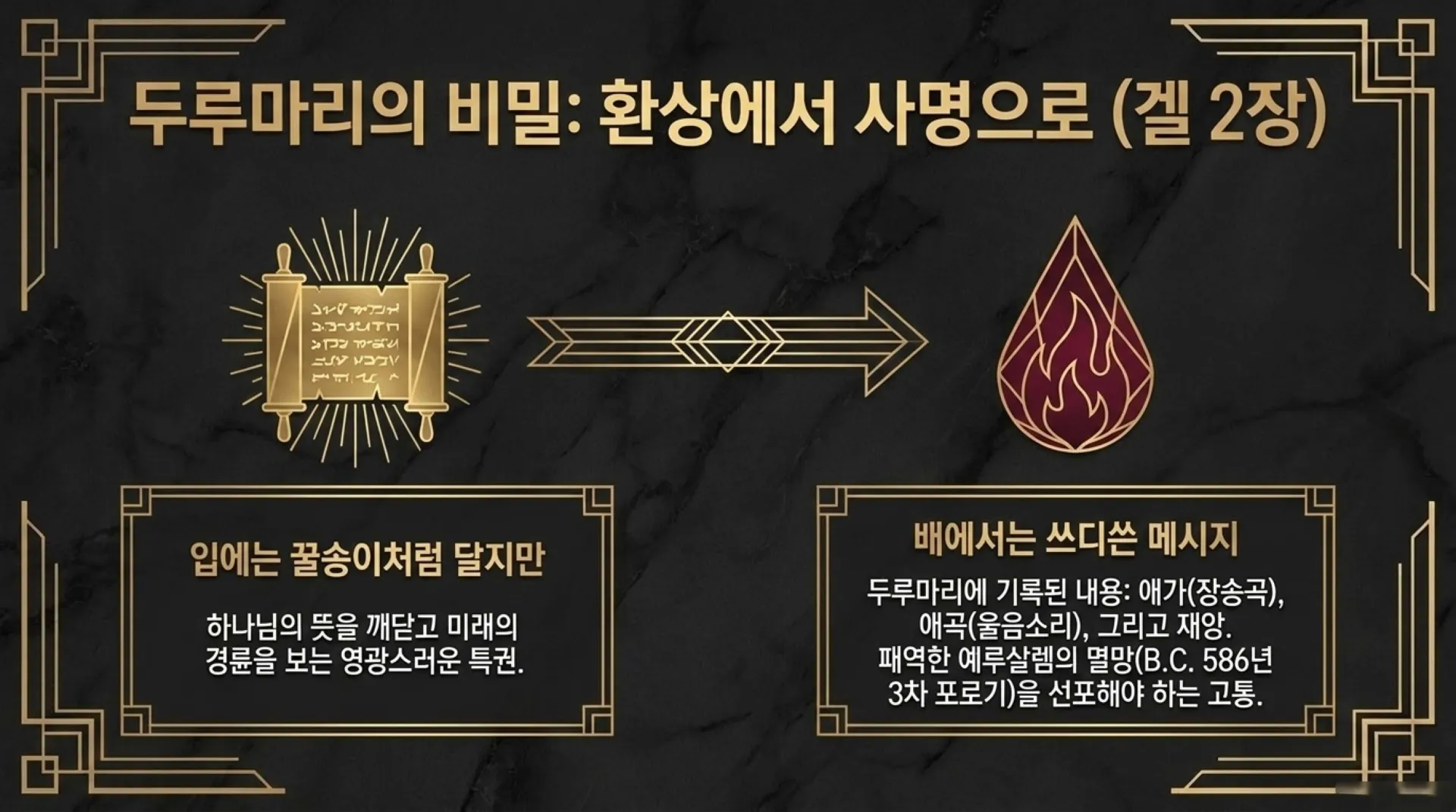 [기독론(165)] Ezekiel_The_Overcomer.pdf_6_vora.jpg.webp