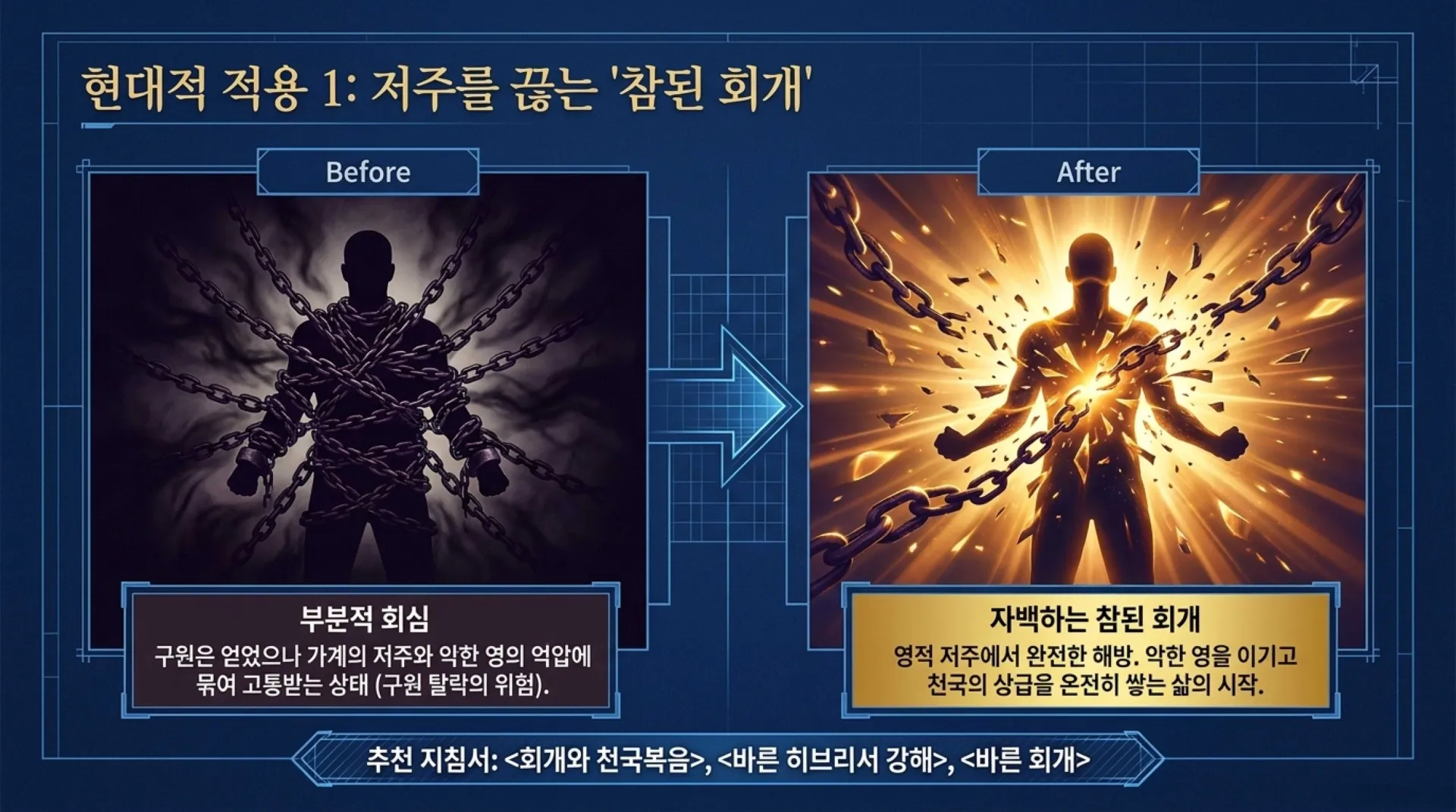 [기독론(165)] Ezekiel_s_Heavenly_Blueprint1.pdf_9_vora.jpg.webp
