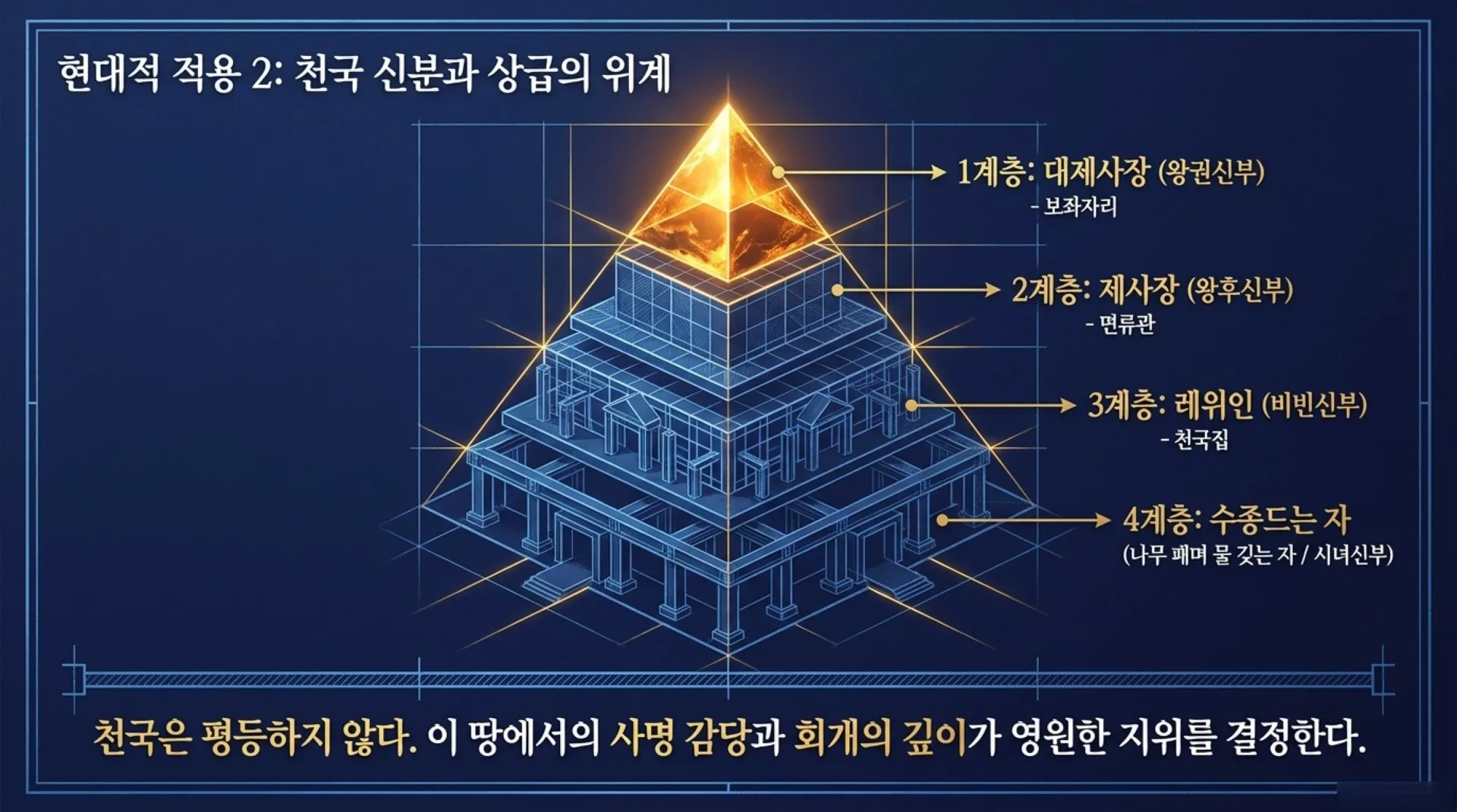 [기독론(165)] Ezekiel_s_Heavenly_Blueprint1.pdf_10_vora.jpg.webp