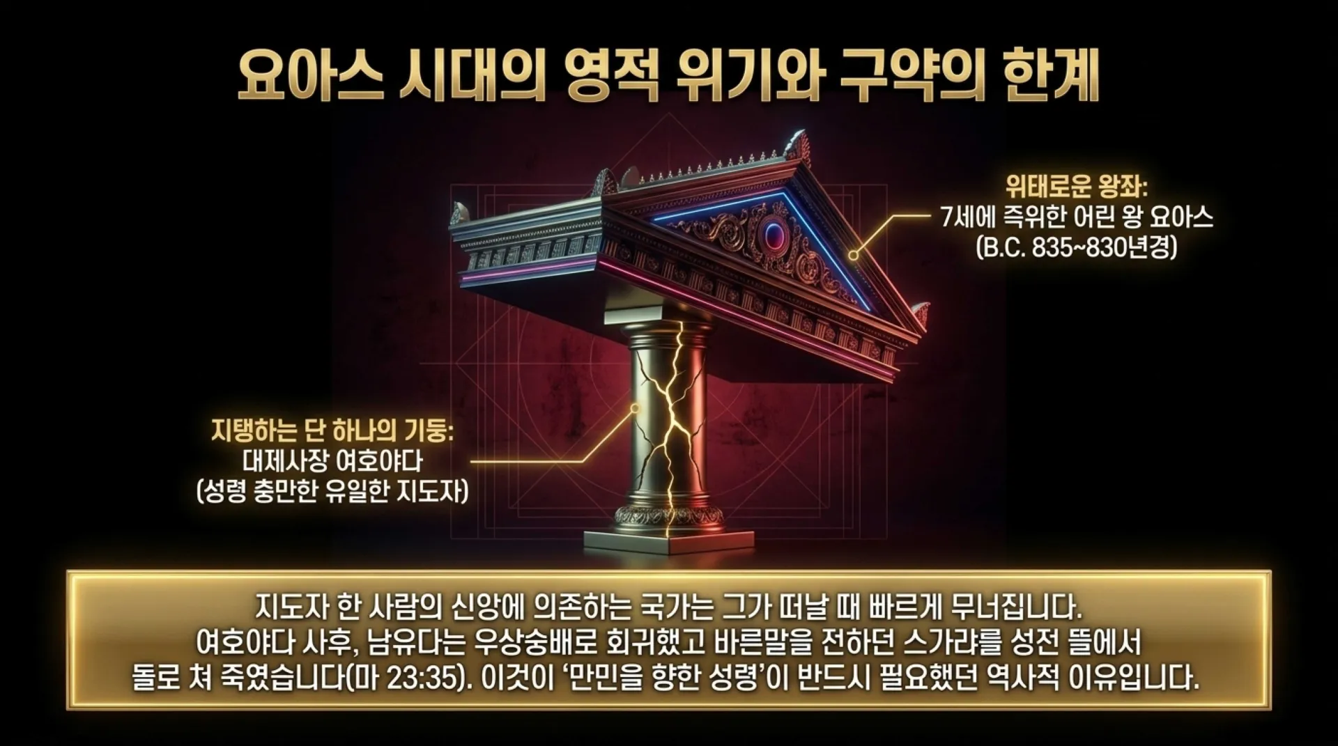 [기독론(204)] 요엘서에 나오는 그리스도의 예표(01) 모든 만민에게 아무런 조건없이 부어주시는 성령 시대를 예고하다(요엘2:28~32)_2026-10-04( – 이미지 22