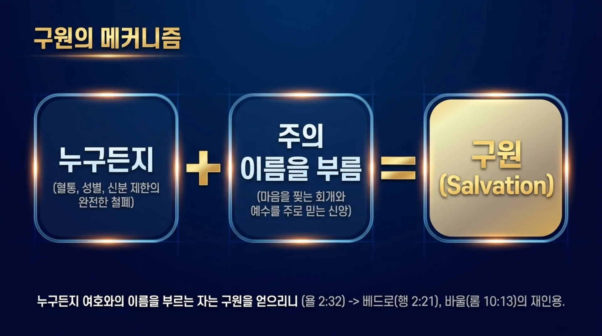 [기독론(204)] 요엘서에 나오는 그리스도의 예표(01) 모든 만민에게 아무런 조건없이 부어주시는 성령 시대를 예고하다(요엘2:28~32)_2026-10-04( – 이미지 15