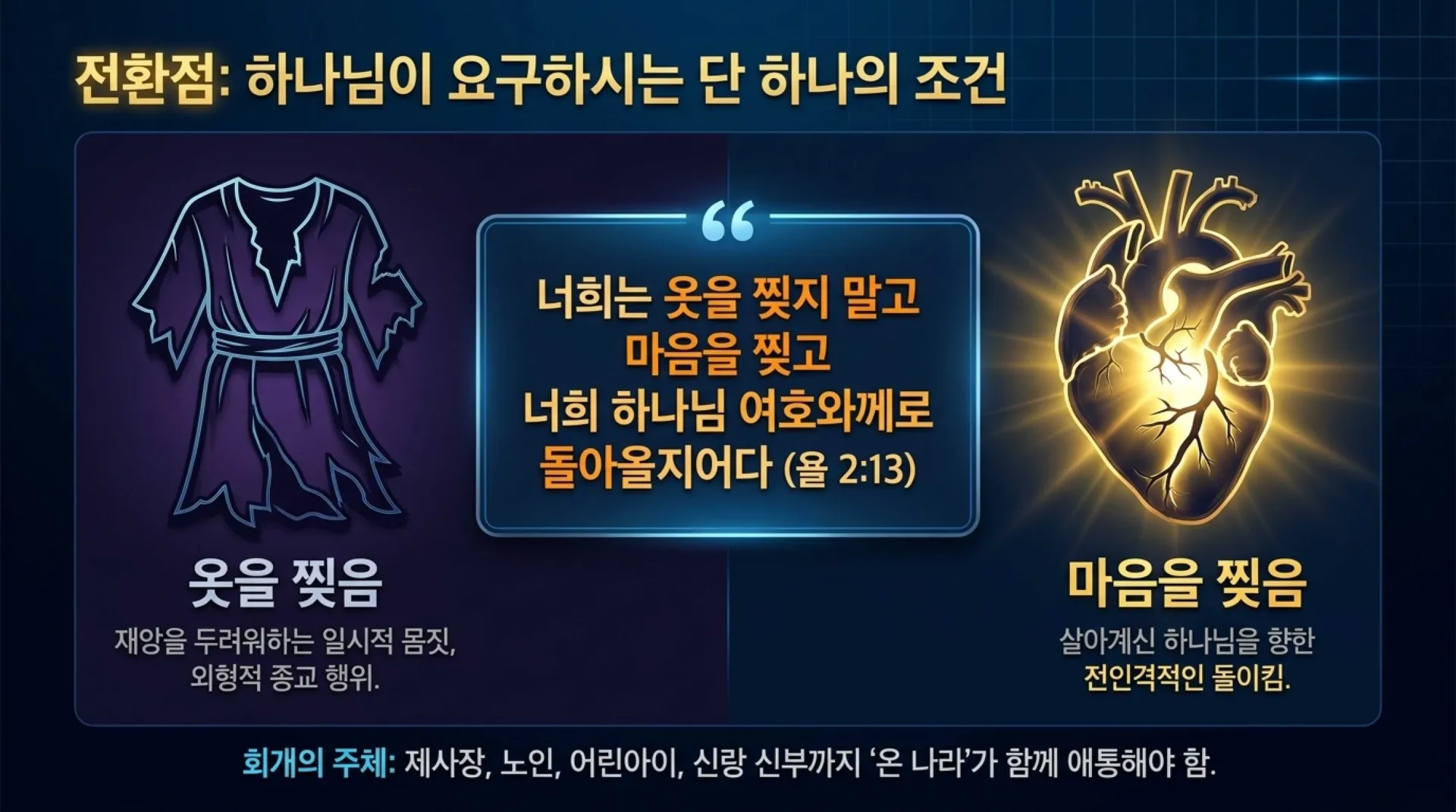 [기독론(204)] 요엘서에 나오는 그리스도의 예표(01) 모든 만민에게 아무런 조건없이 부어주시는 성령 시대를 예고하다(요엘2:28~32)_2026-10-04( – 이미지 9
