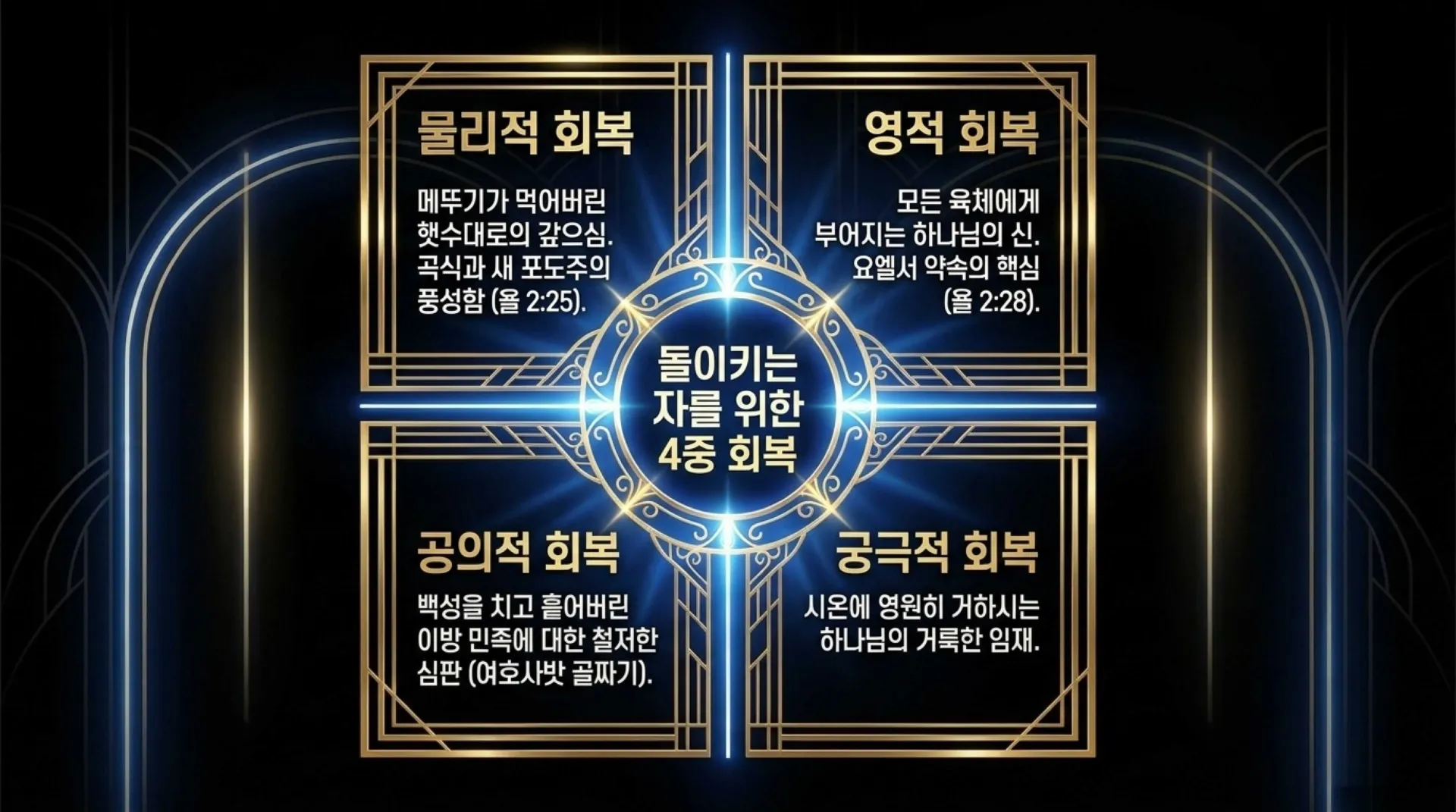[기독론(204)] 요엘서에 나오는 그리스도의 예표(01) 모든 만민에게 아무런 조건없이 부어주시는 성령 시대를 예고하다(요엘2:28~32)_2026-10-04( – 이미지 25