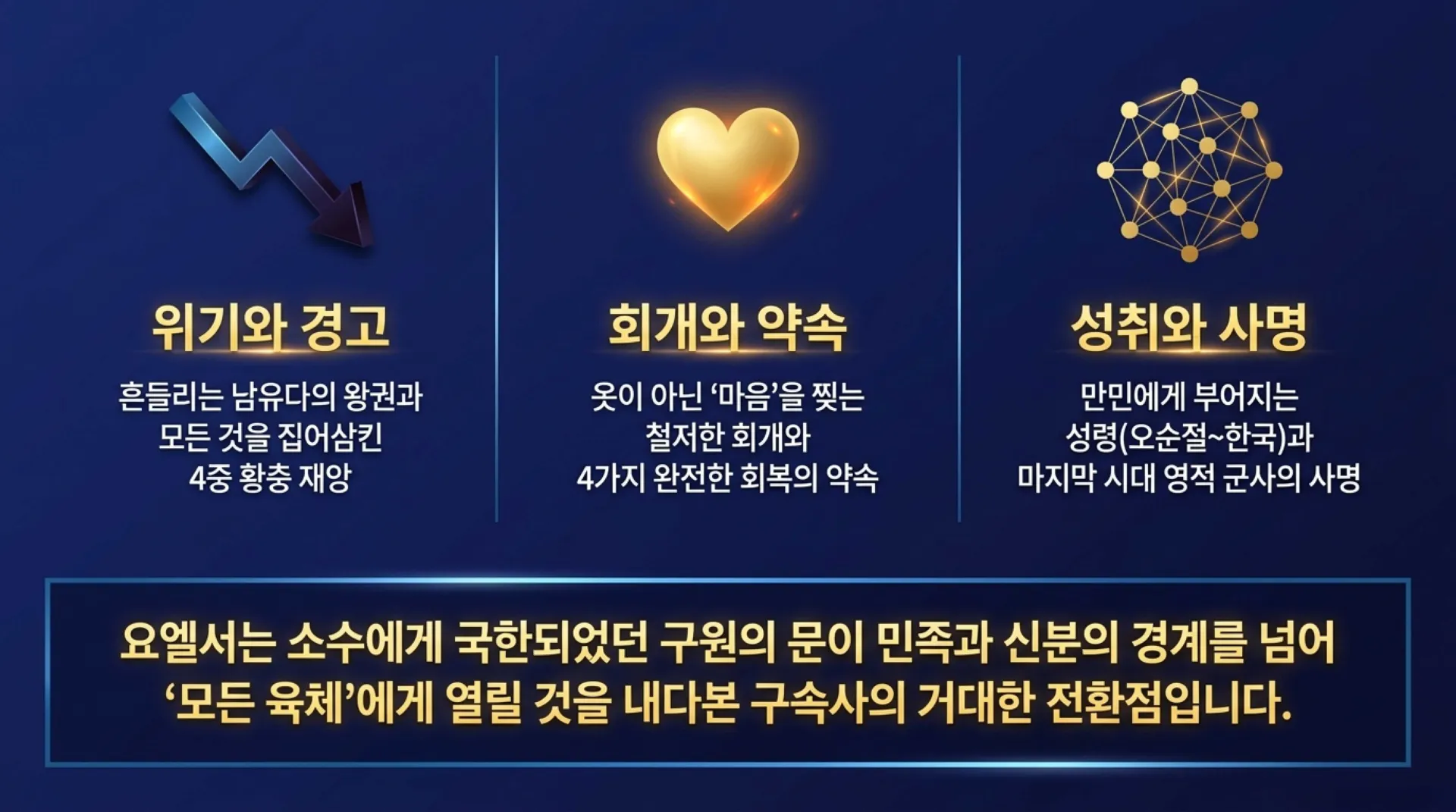 [기독론(204)] 요엘서에 나오는 그리스도의 예표(01) 모든 만민에게 아무런 조건없이 부어주시는 성령 시대를 예고하다(요엘2:28~32)_2026-10-04( – 이미지 2