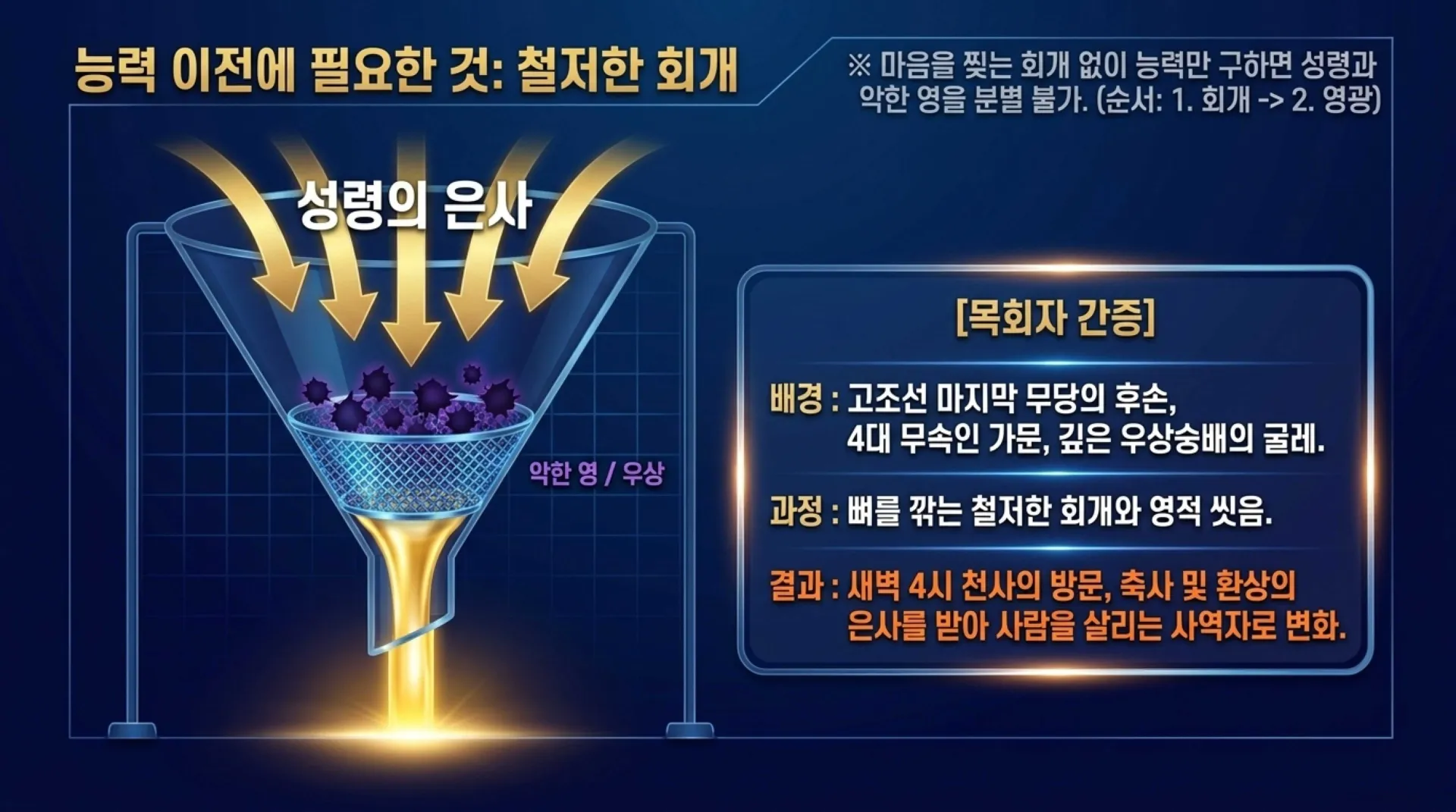 [기독론(204)] 요엘서에 나오는 그리스도의 예표(01) 모든 만민에게 아무런 조건없이 부어주시는 성령 시대를 예고하다(요엘2:28~32)_2026-10-04( – 이미지 17
