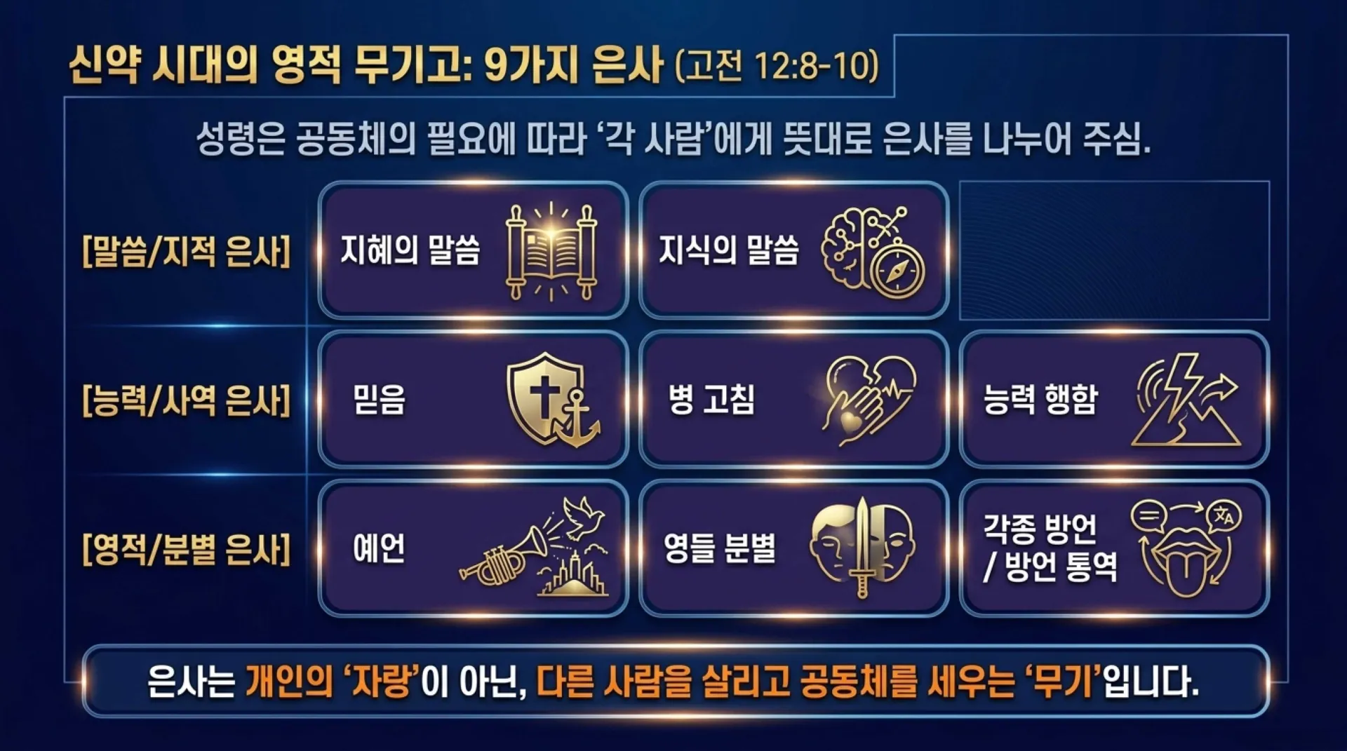 [기독론(204)] 요엘서에 나오는 그리스도의 예표(01) 모든 만민에게 아무런 조건없이 부어주시는 성령 시대를 예고하다(요엘2:28~32)_2026-10-04( – 이미지 16