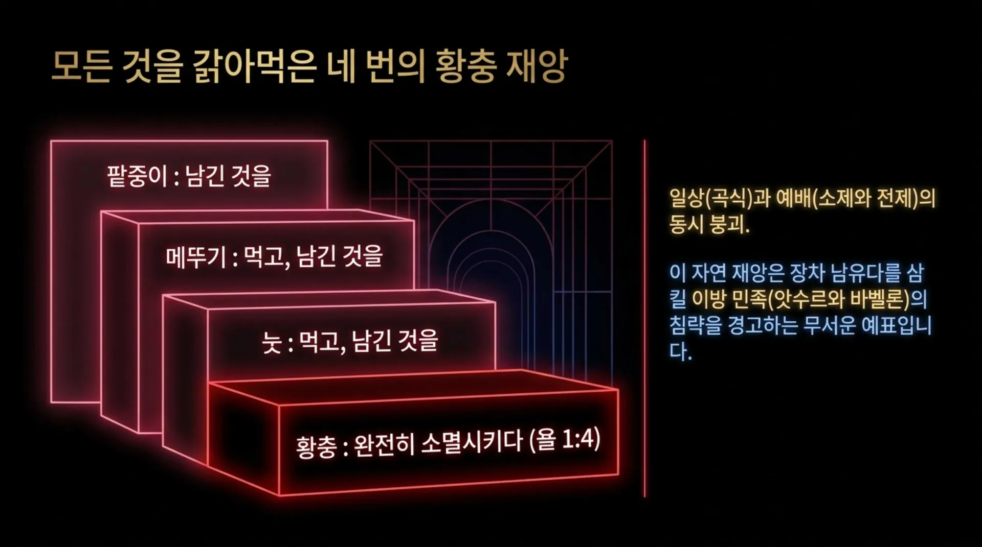 [기독론(204)] 요엘서에 나오는 그리스도의 예표(01) 모든 만민에게 아무런 조건없이 부어주시는 성령 시대를 예고하다(요엘2:28~32)_2026-10-04( – 이미지 23