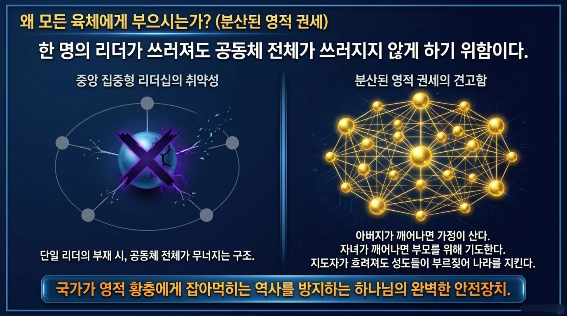 [기독론(204)] 요엘서에 나오는 그리스도의 예표(01) 모든 만민에게 아무런 조건없이 부어주시는 성령 시대를 예고하다(요엘2:28~32)_2026-10-04( – 이미지 12