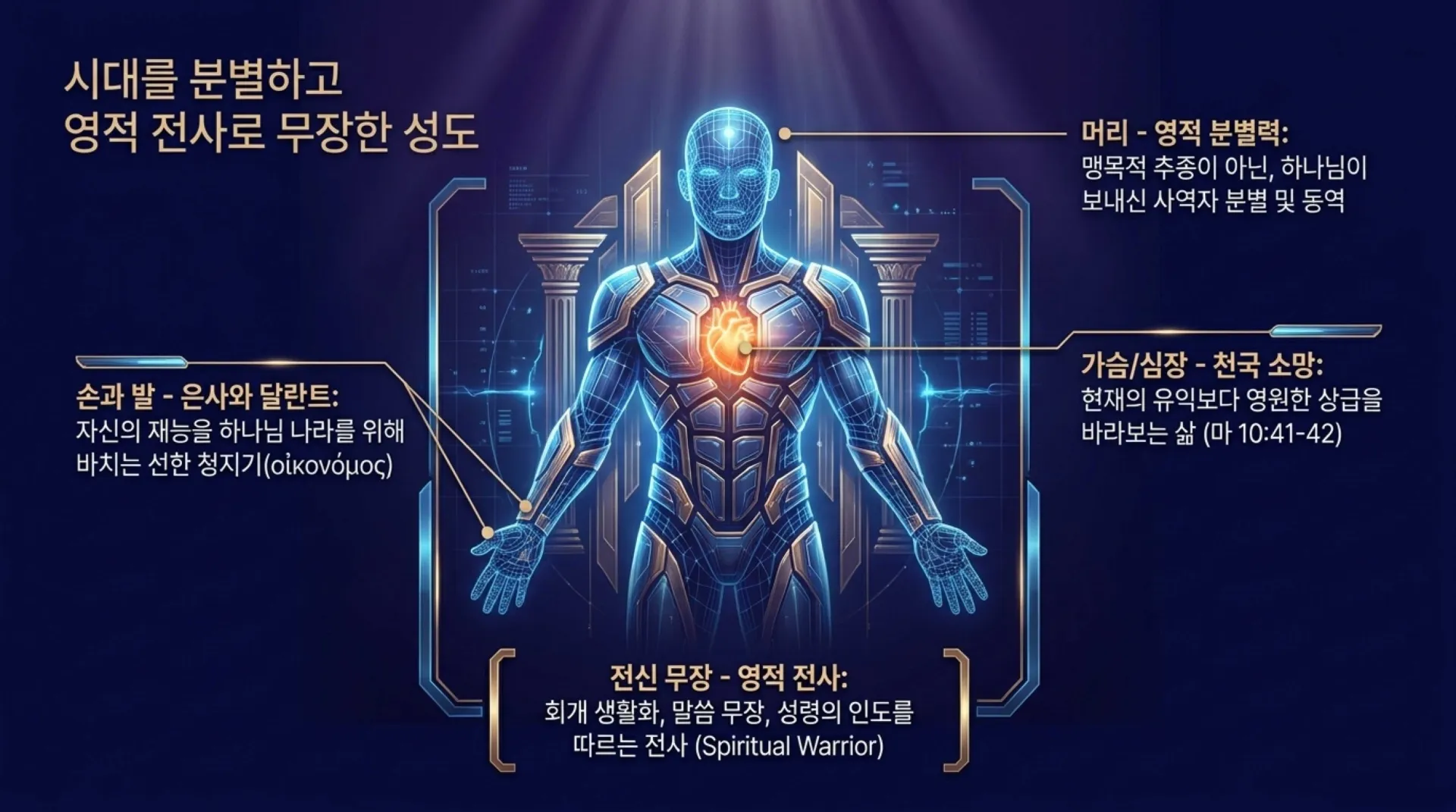 [창립감사주일] Holy_Spirit_Power_Beyond_AI.pdf_10_vora.jpg.webp