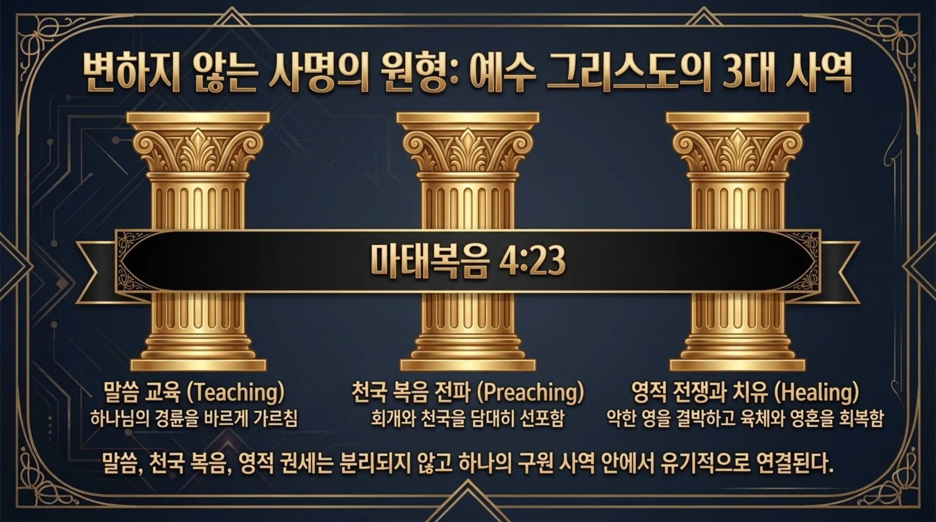 [창립감사주일] Eternal_Authority_in_the_AI_Era.pdf_5_vora.jpg.webp