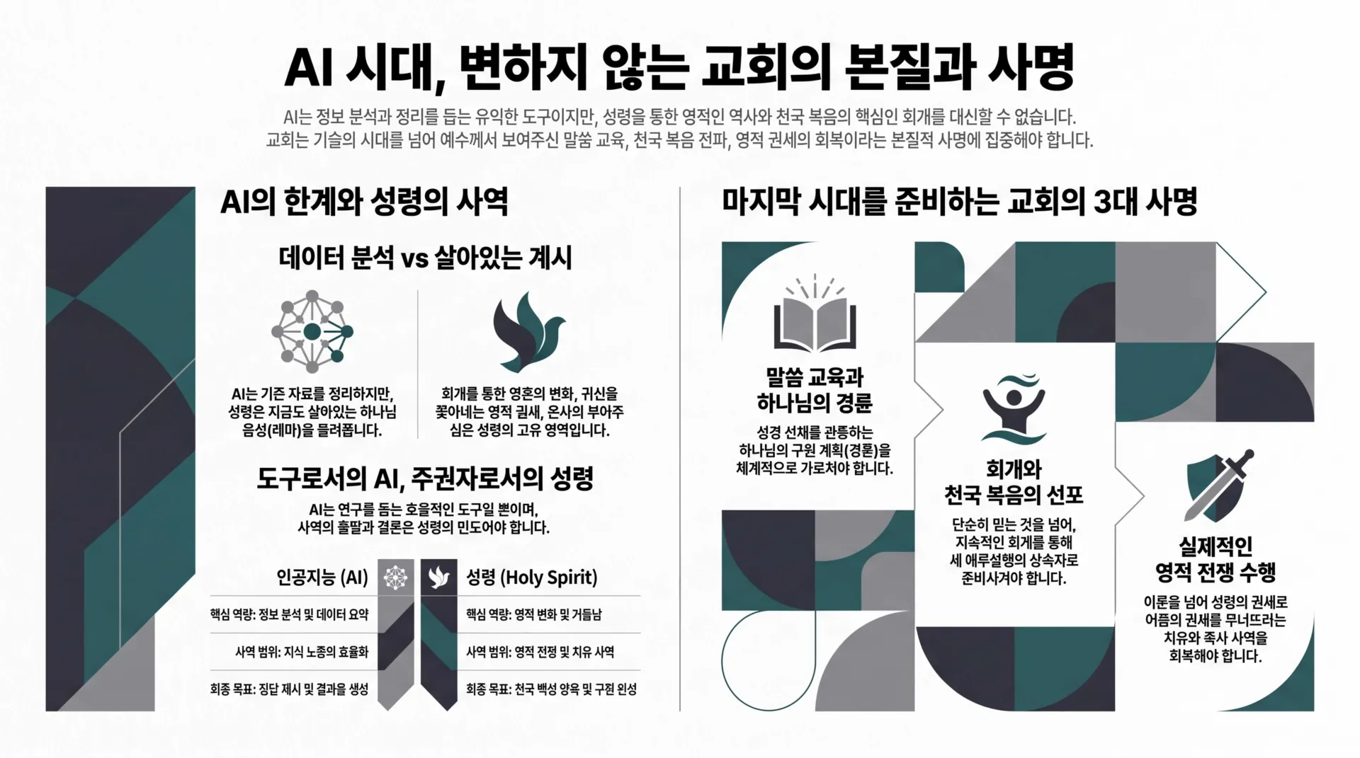 [창립감사주일] AI_시대_교회_본질_사명_vora.jpg.webp