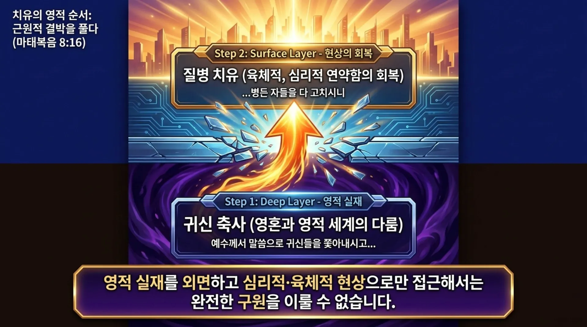 [창립감사주일] Holy_Spirit_Power_Beyond_AI.pdf_7_vora.jpg.webp