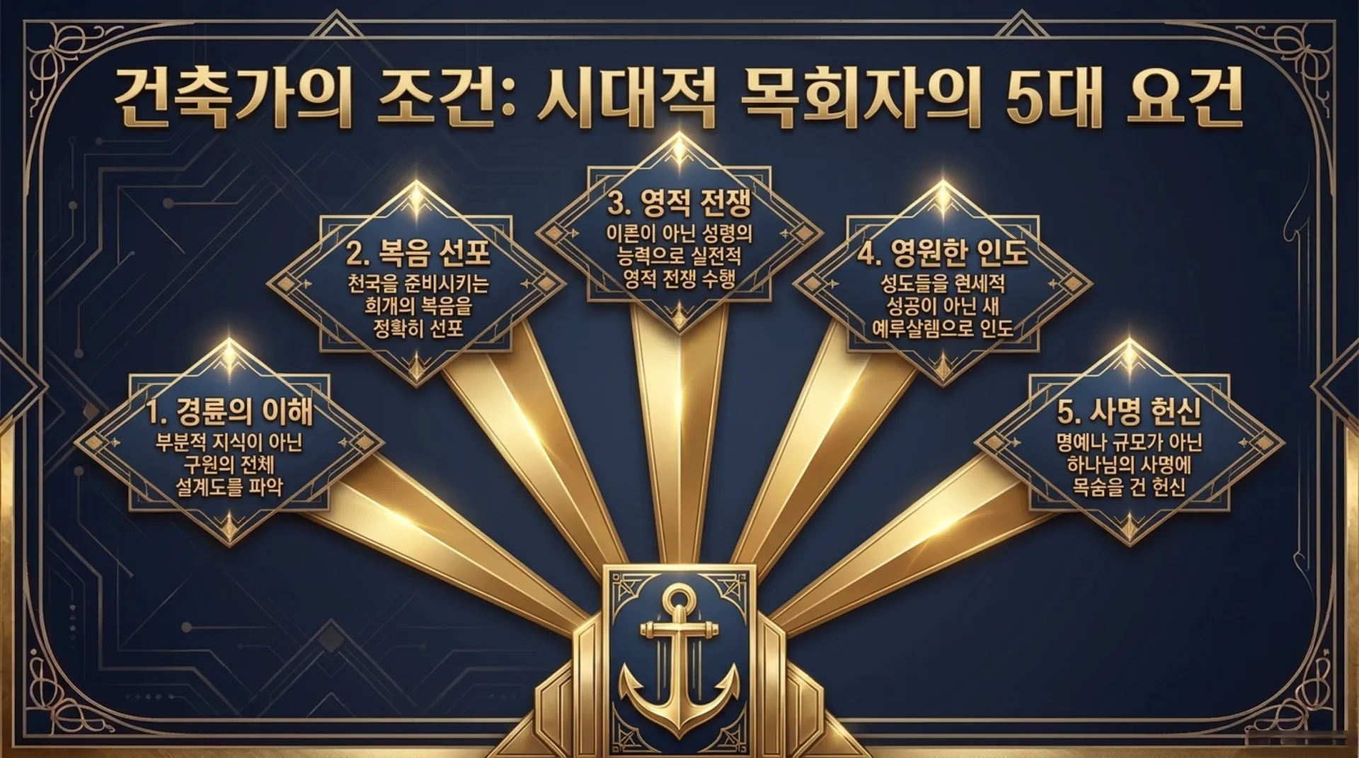 [창립감사주일] Eternal_Authority_in_the_AI_Era.pdf_10_vora.jpg.webp