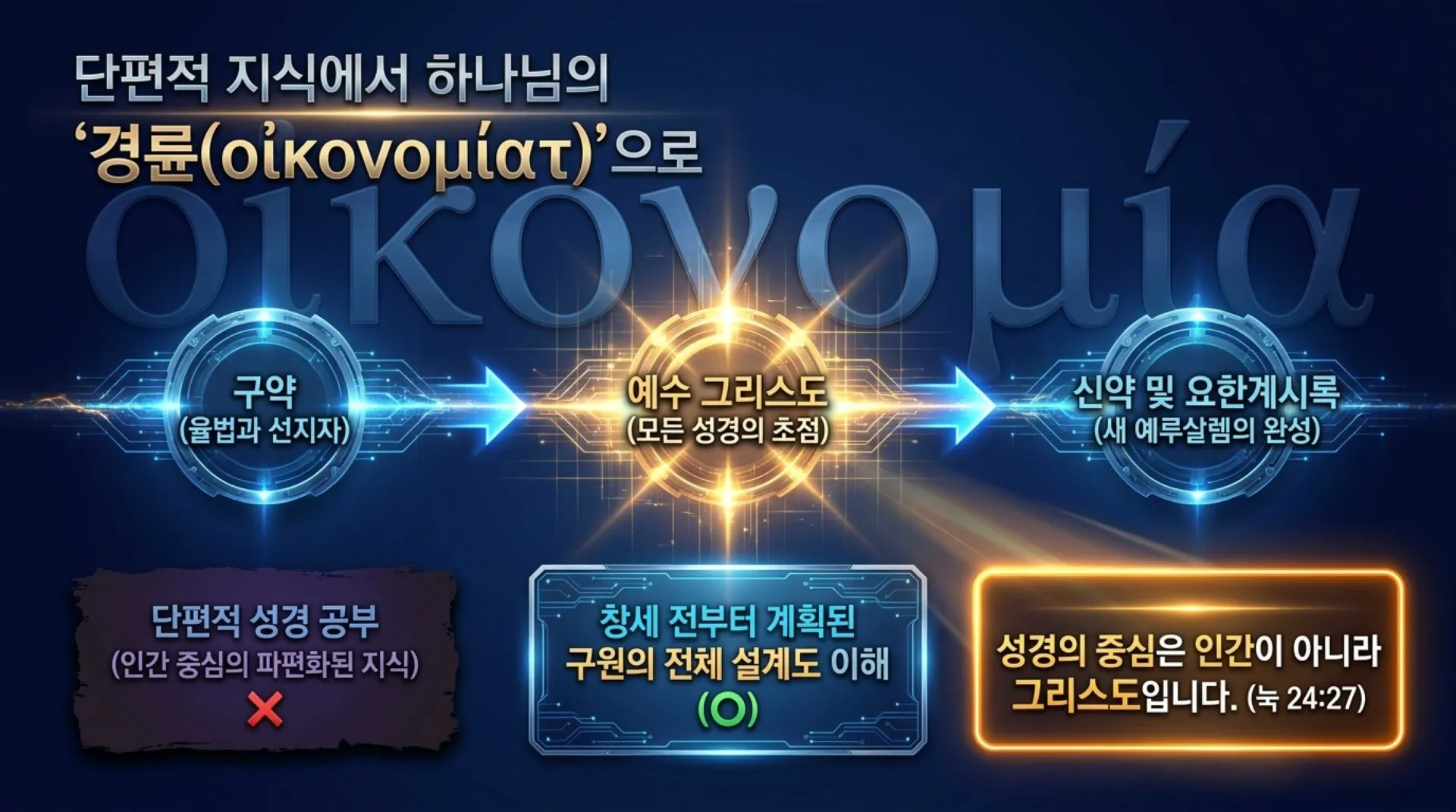 [창립감사주일] Holy_Spirit_Power_Beyond_AI.pdf_5_vora.jpg.webp