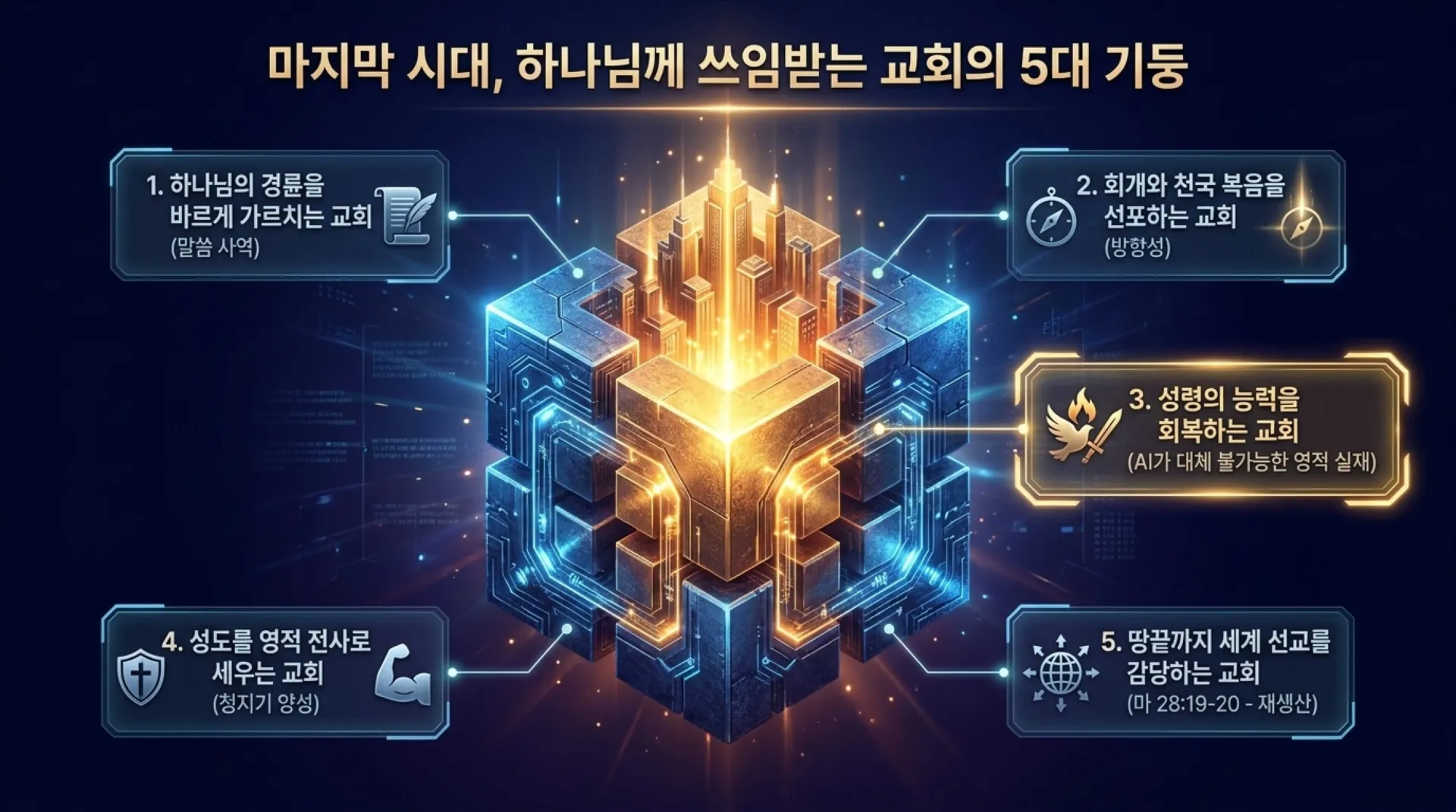 [창립감사주일] Holy_Spirit_Power_Beyond_AI.pdf_11_vora.jpg.webp
