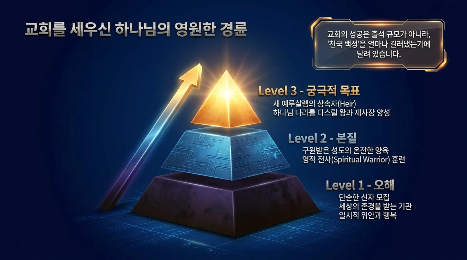 [창립감사주일] Holy_Spirit_Power_Beyond_AI.pdf_3_vora.jpg.webp