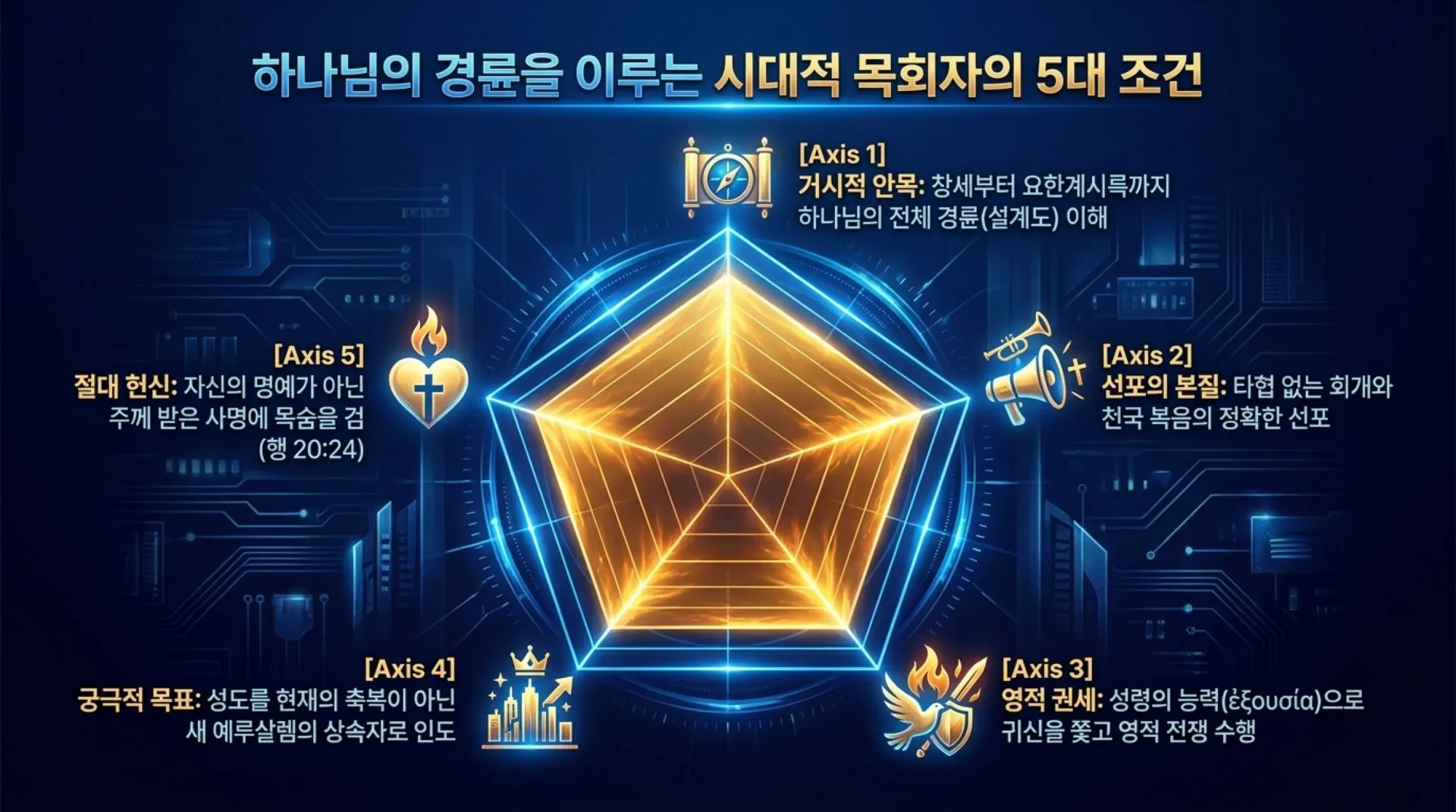 [창립감사주일] Holy_Spirit_Power_Beyond_AI.pdf_9_vora.jpg.webp
