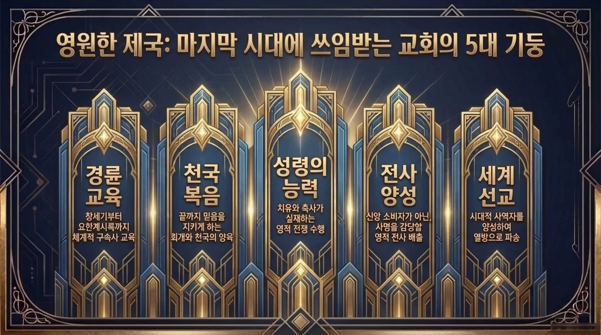 [창립감사주일] Eternal_Authority_in_the_AI_Era.pdf_13_vora.jpg.webp