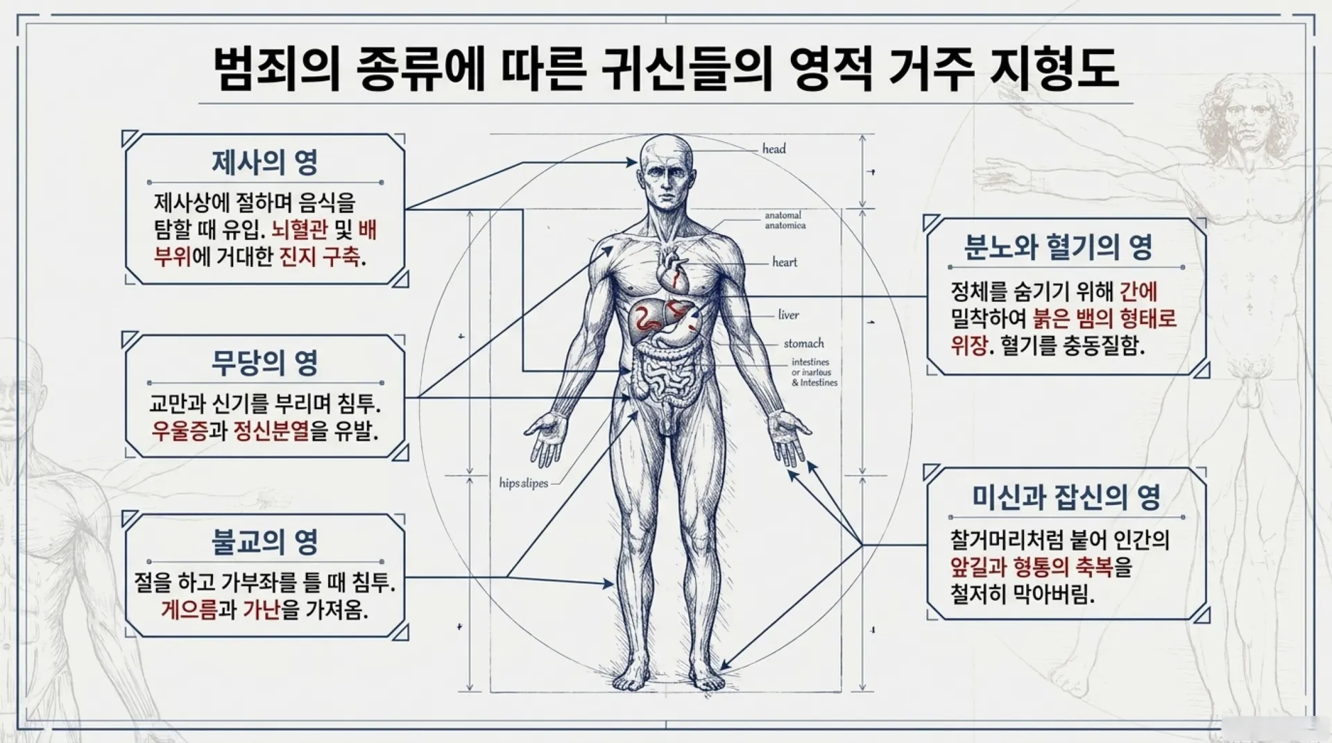 [기독론(77)] Canaan_Conquest_Briefing.pdf_5_vora.jpg.webp
