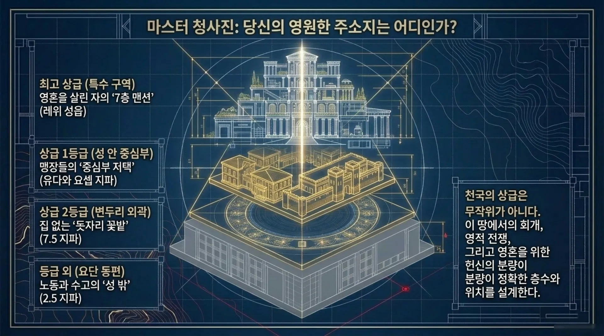 [기독론(81)] The_Celestial_Reward_Blueprint_(2).pdf_12_vora.jpg.webp