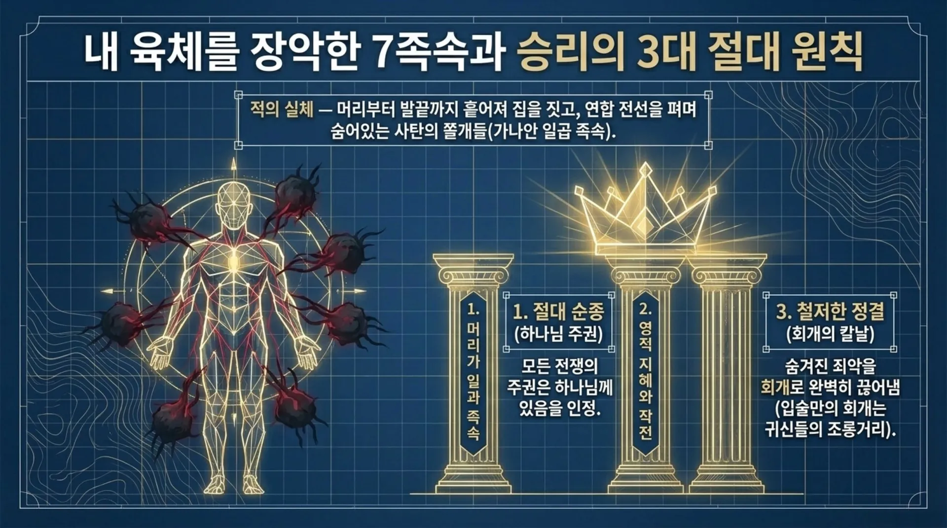 [기독론(81)] The_Celestial_Reward_Blueprint_(2).pdf_4_vora.jpg.webp