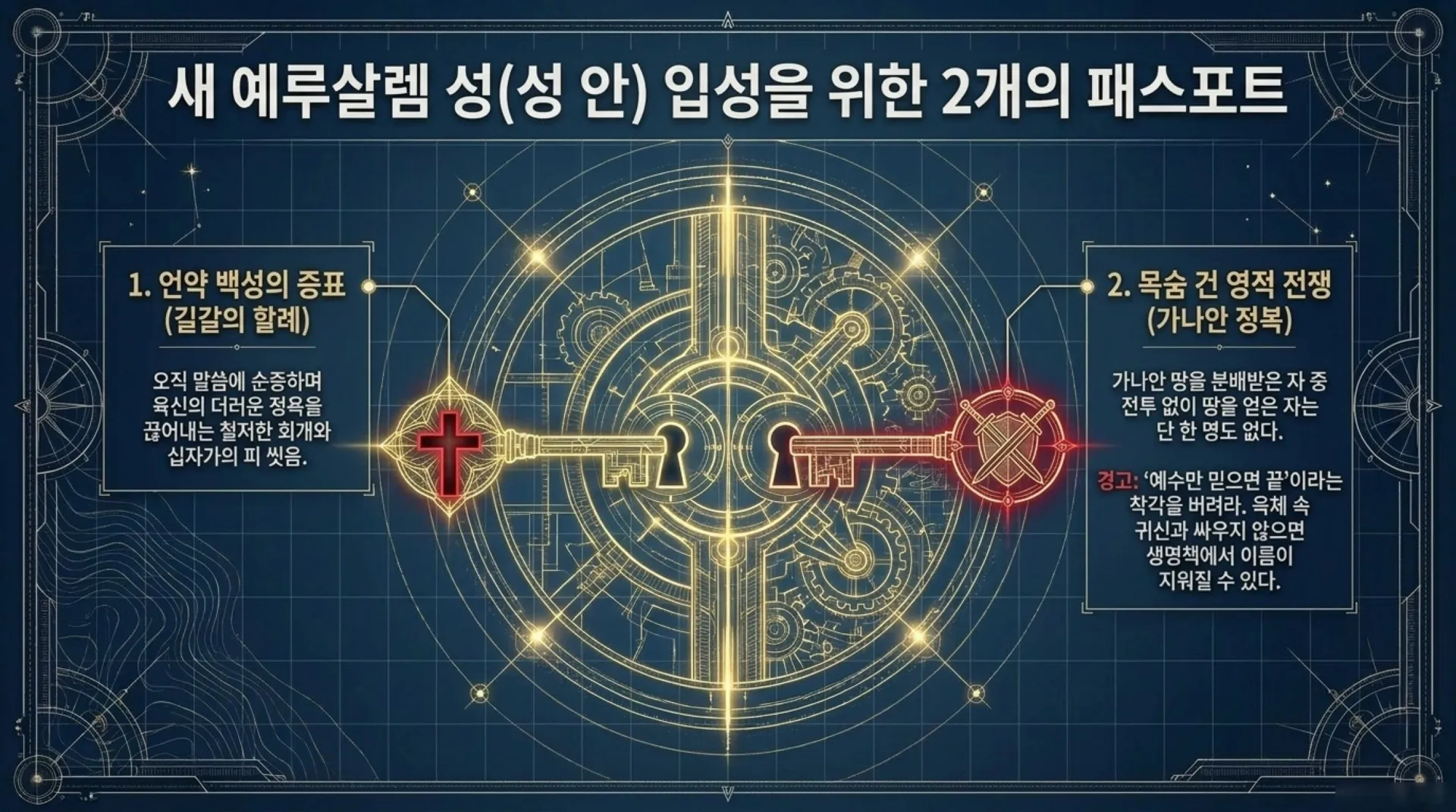 [기독론(81)] The_Celestial_Reward_Blueprint_(2).pdf_7_vora.jpg.webp
