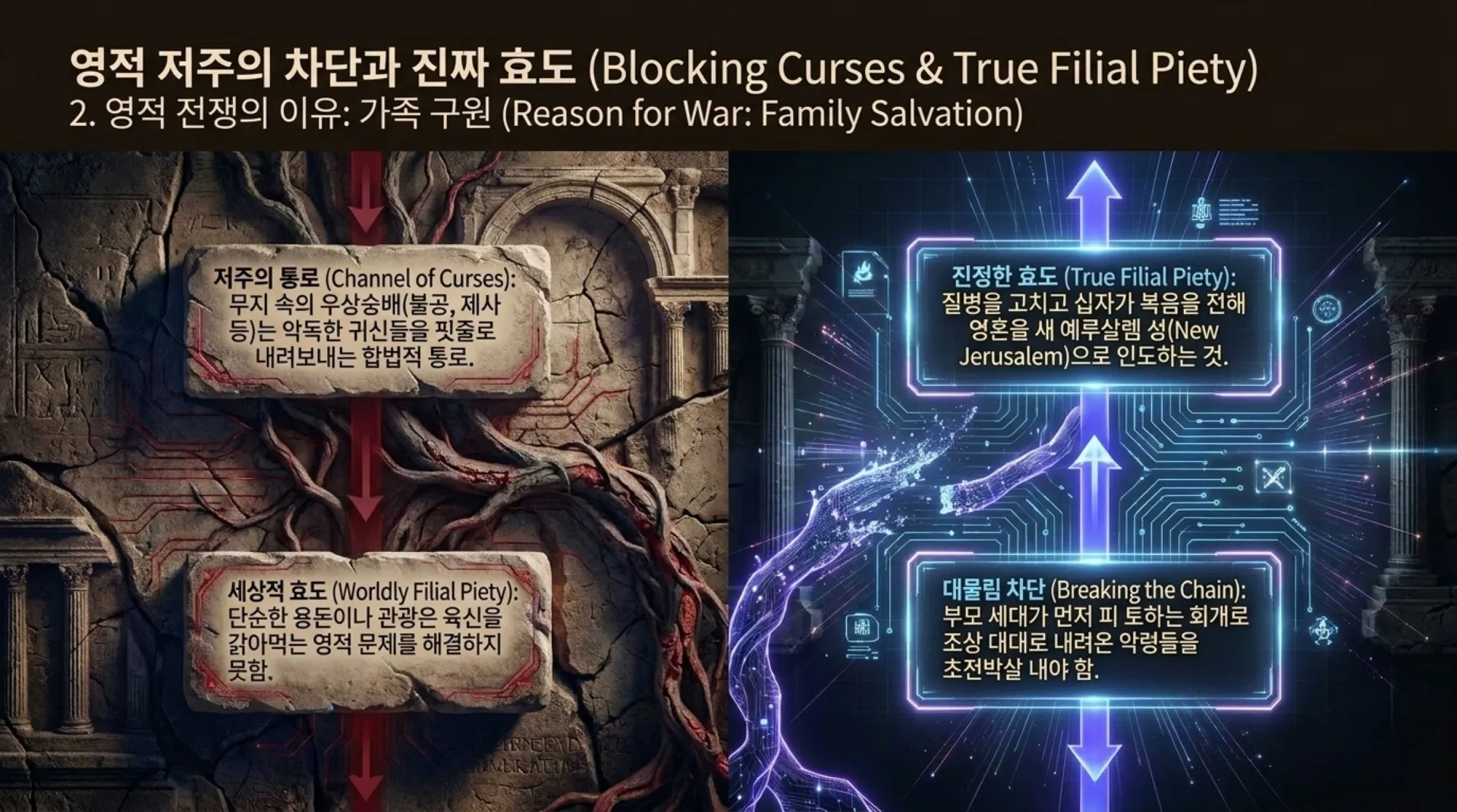 [기독론(81)] Heavenly_Inheritance_Algorithm.pdf_3_vora.jpg.webp