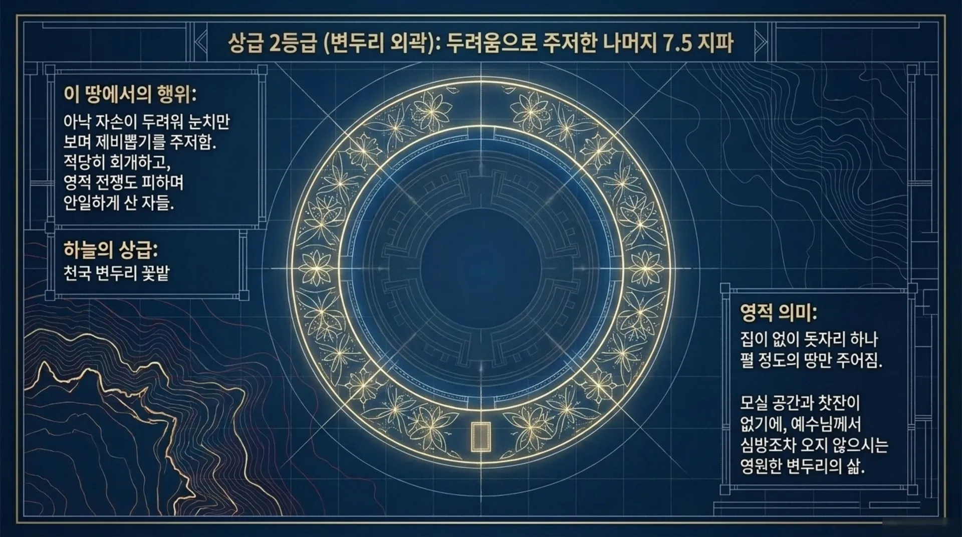 [기독론(81)] The_Celestial_Reward_Blueprint_(2).pdf_10_vora.jpg.webp