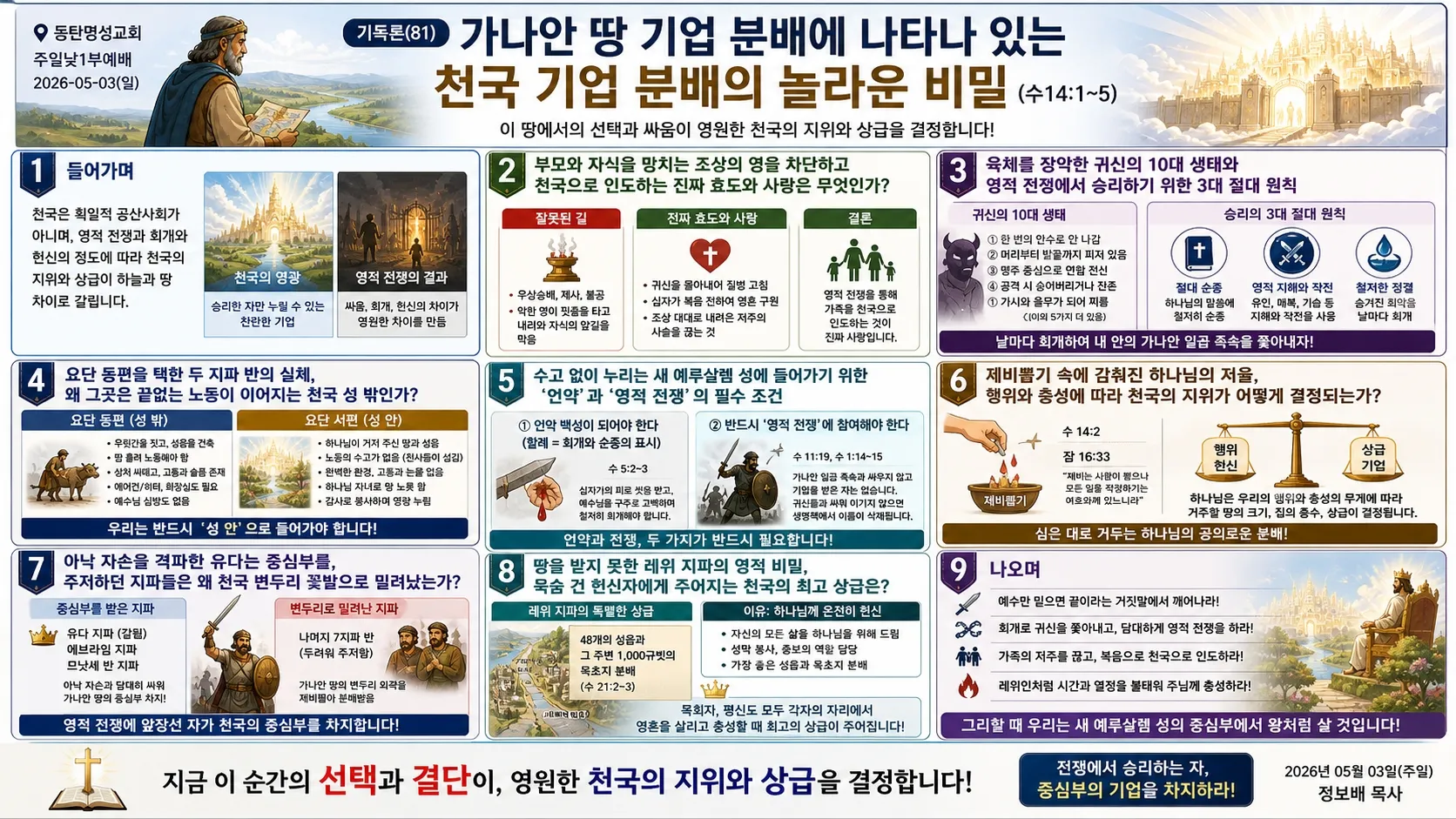 [포맷변환][기독론(81)] 인포그래픽.jpg.webp