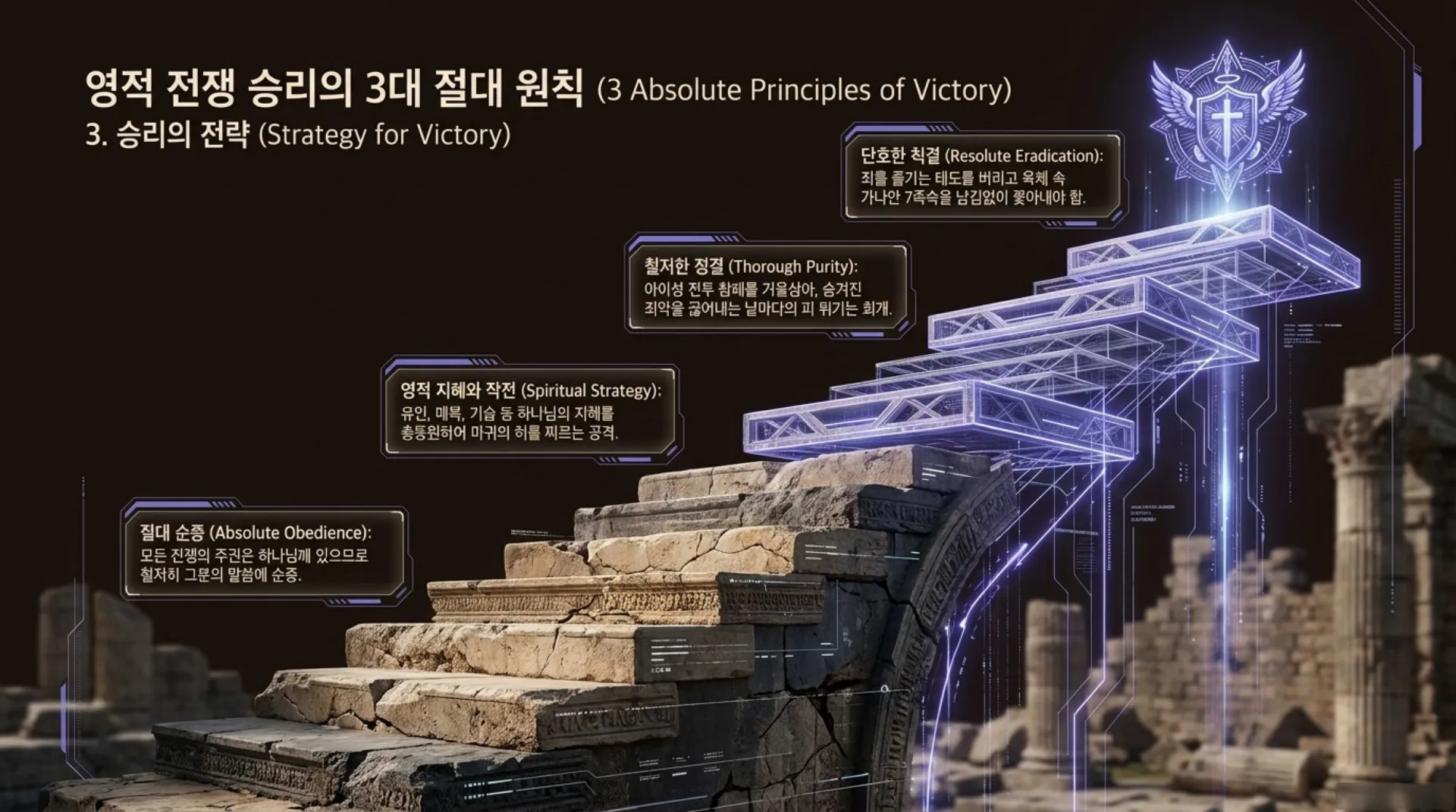 [기독론(81)] Heavenly_Inheritance_Algorithm.pdf_5_vora.jpg.webp