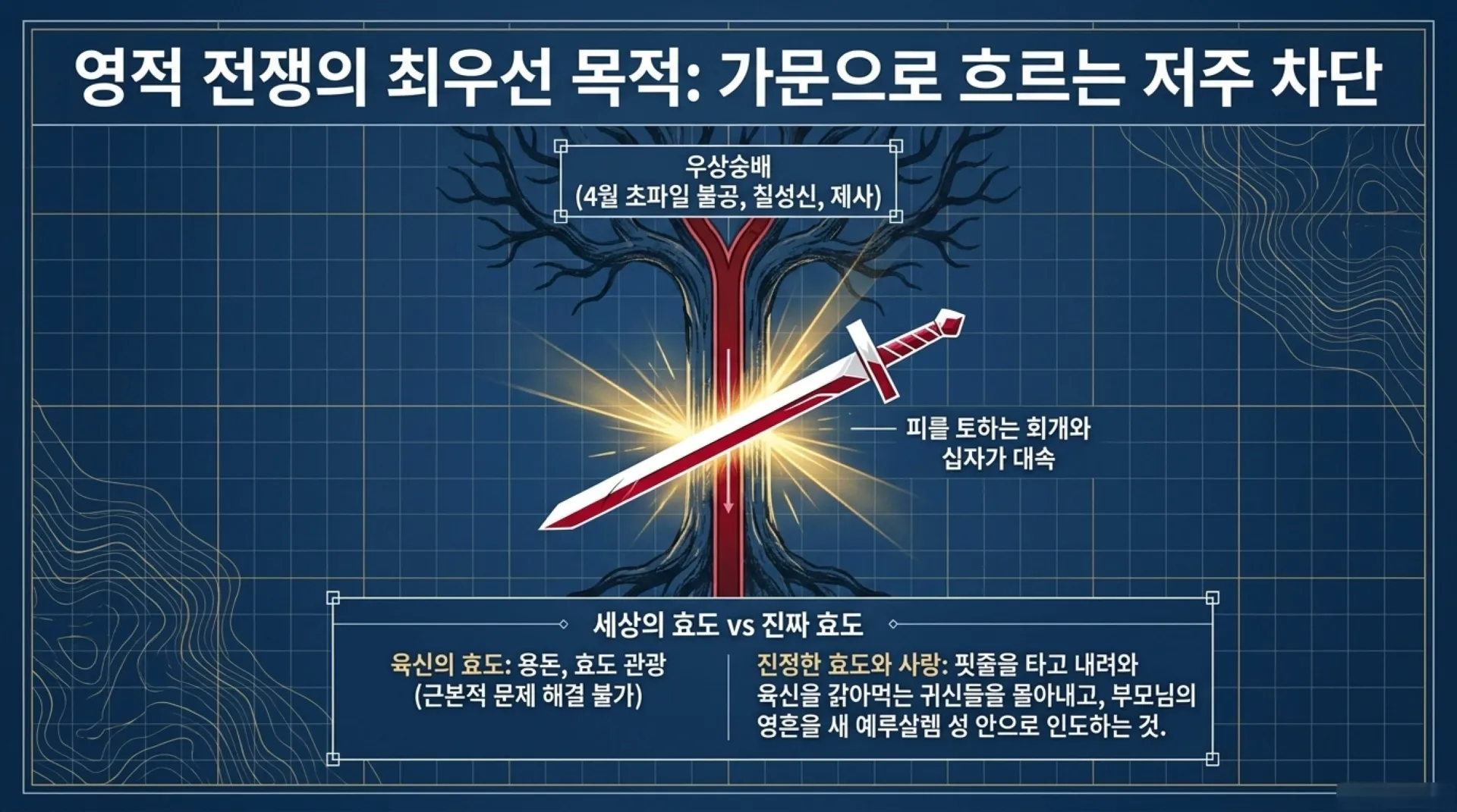 [기독론(81)] The_Celestial_Reward_Blueprint_(2).pdf_3_vora.jpg.webp