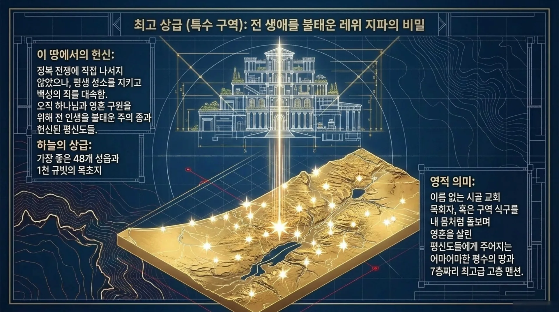 [기독론(81)] The_Celestial_Reward_Blueprint_(2).pdf_11_vora.jpg.webp