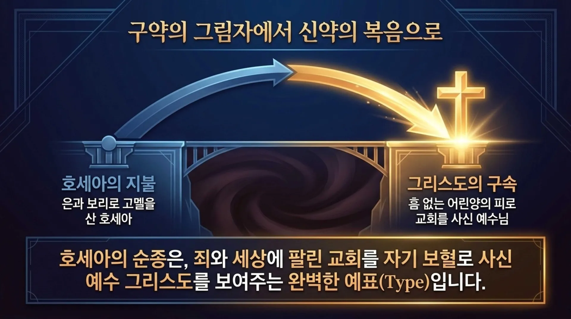 [기독론(196)] Christ_Revealed_in_Hosea.pdf_7_vora.jpg.webp