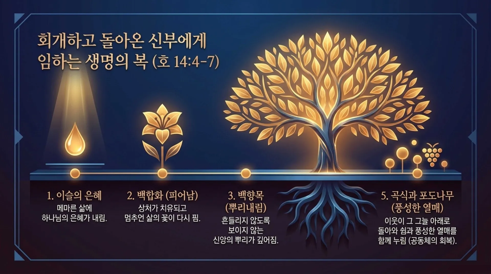[기독론(196)] Christ_Revealed_in_Hosea.pdf_13_vora.jpg.webp