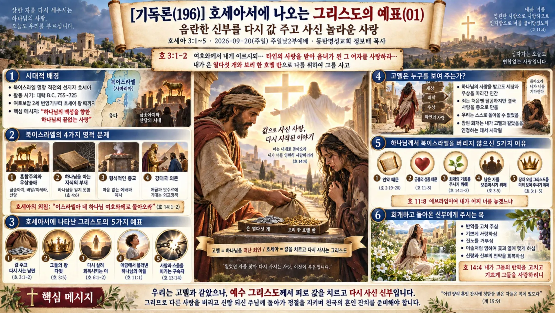 [기독론(196)] ChatGPT Image 2026년 9월 21일 오전 09_05_18_vora.jpg.webp