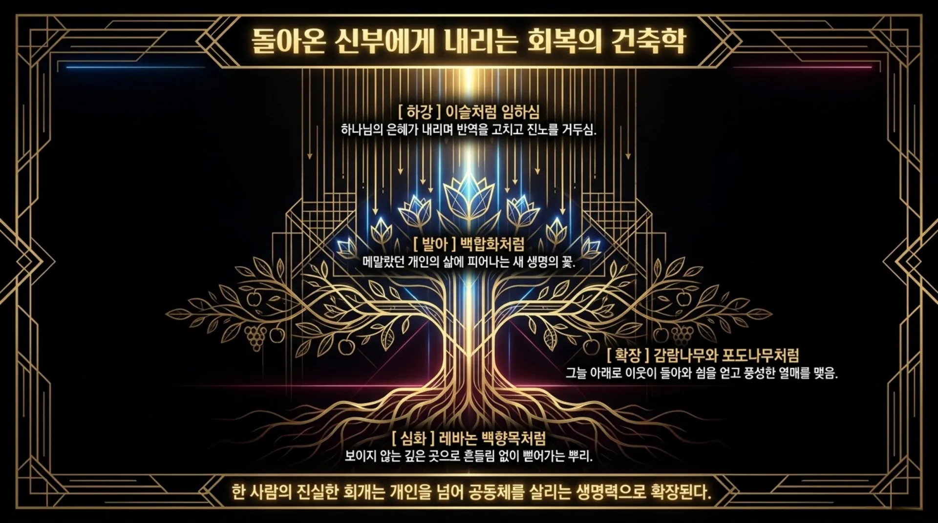 [기독론(196)] Relentless_Redeeming_Love.pdf_12_vora.jpg.webp