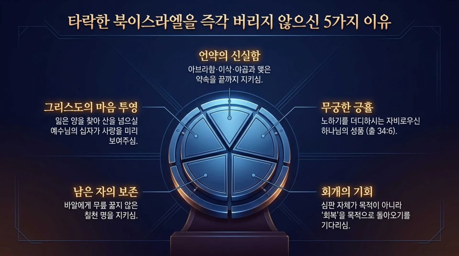 [기독론(196)] Christ_Revealed_in_Hosea.pdf_10_vora.jpg.webp