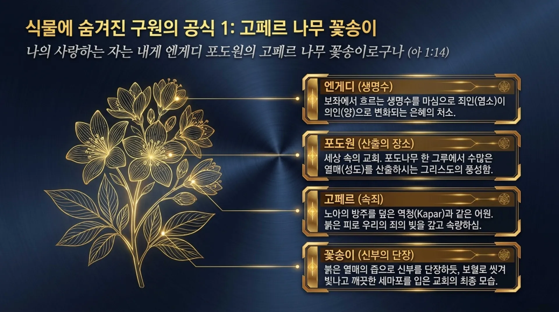 [기독론(128)] Solomon’s_Sacred_Mystery.pdf_6_vora.jpg.webp