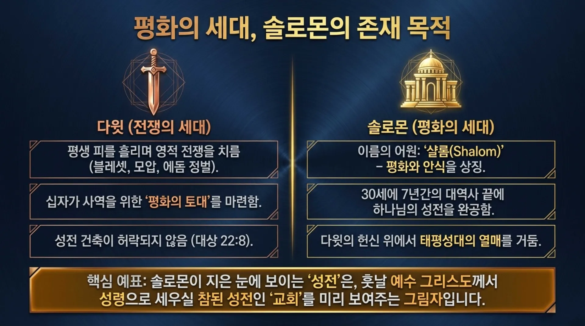[기독론(128)] Solomon’s_Sacred_Mystery.pdf_3_vora.jpg.webp