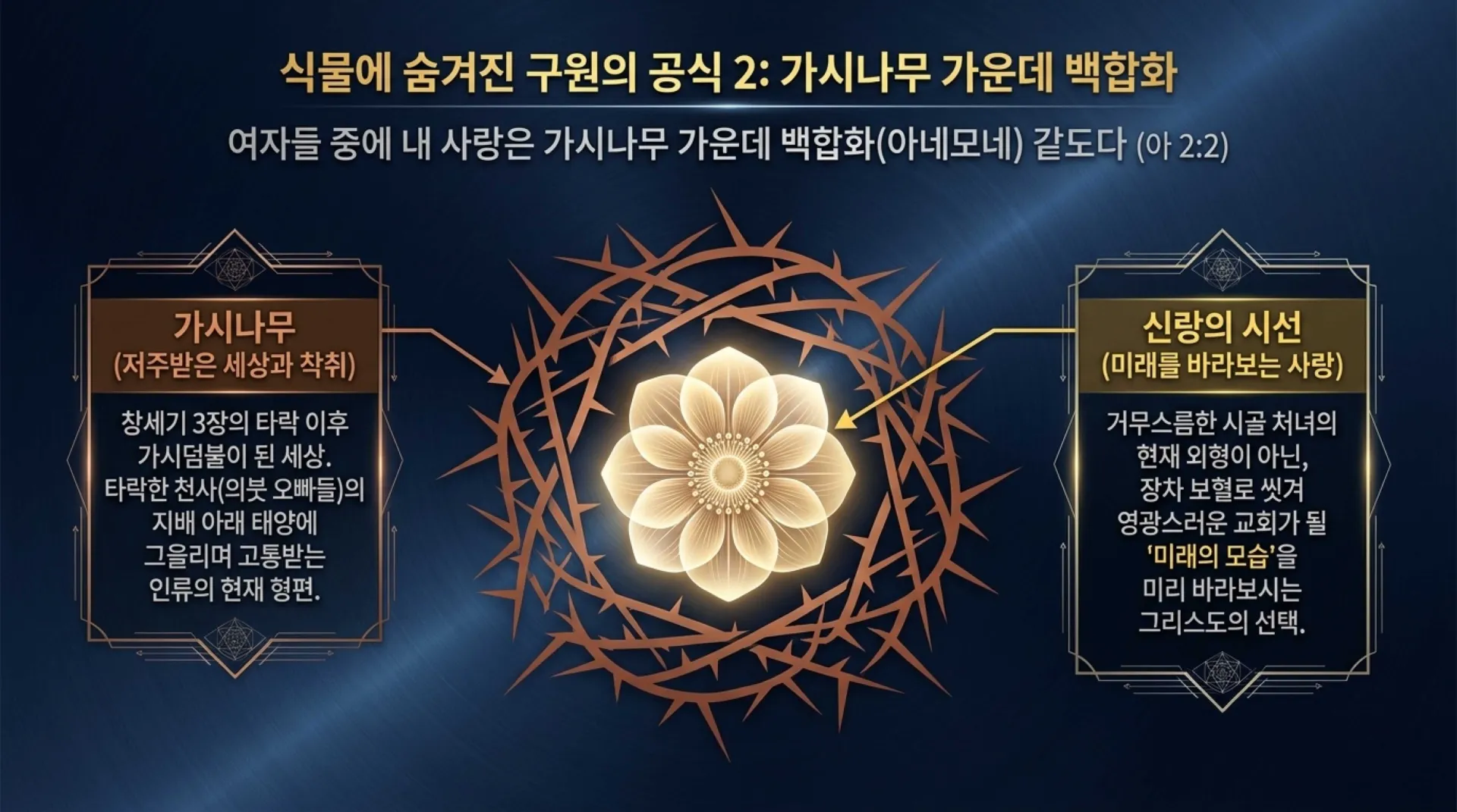 [기독론(128)] Solomon’s_Sacred_Mystery.pdf_7_vora.jpg.webp