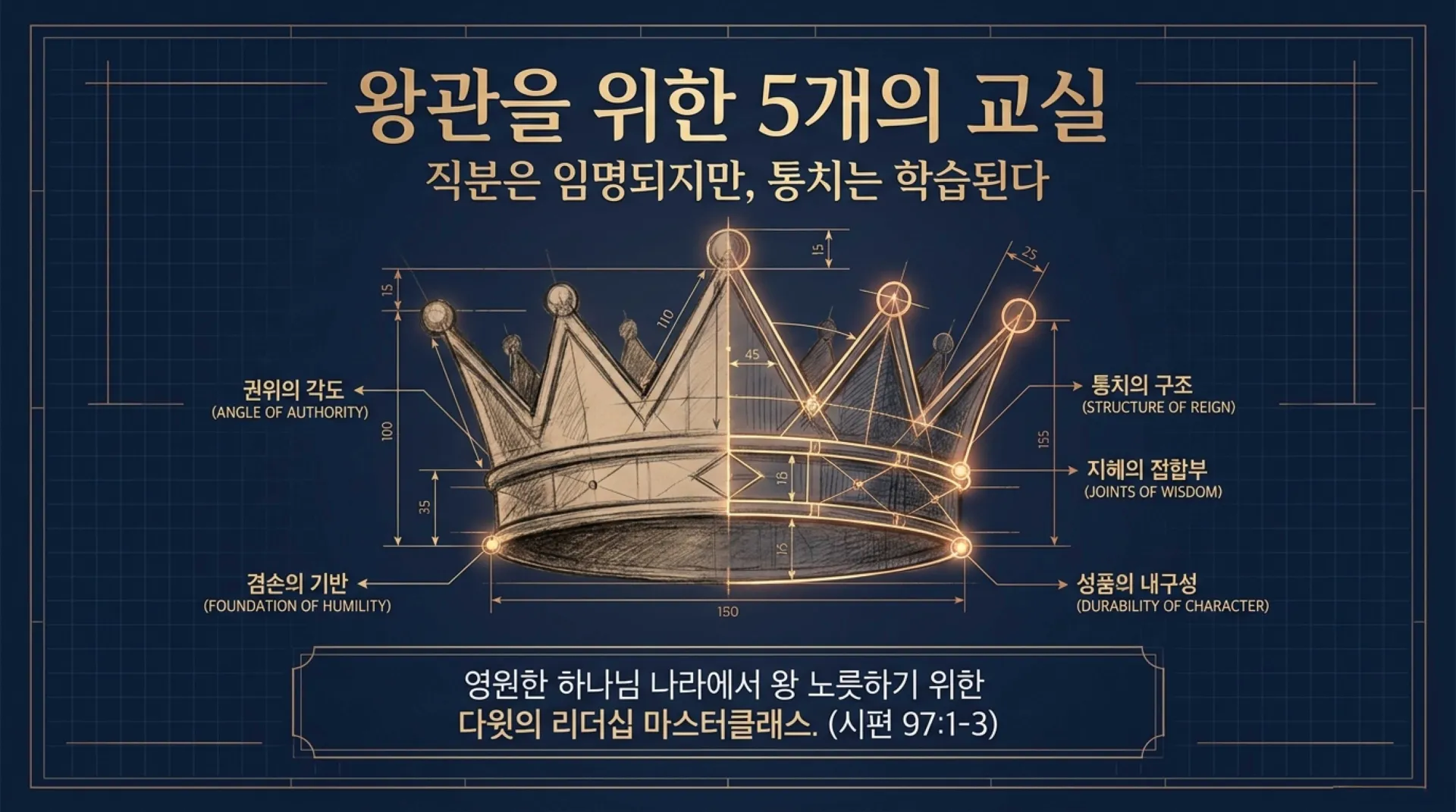 [기독론(100)] The_Royal_Blueprint.pdf_1_vora.jpg.webp