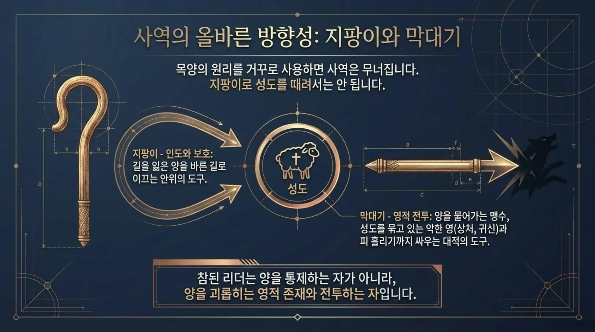 [기독론(100)] The_Royal_Blueprint.pdf_12_vora.jpg.webp