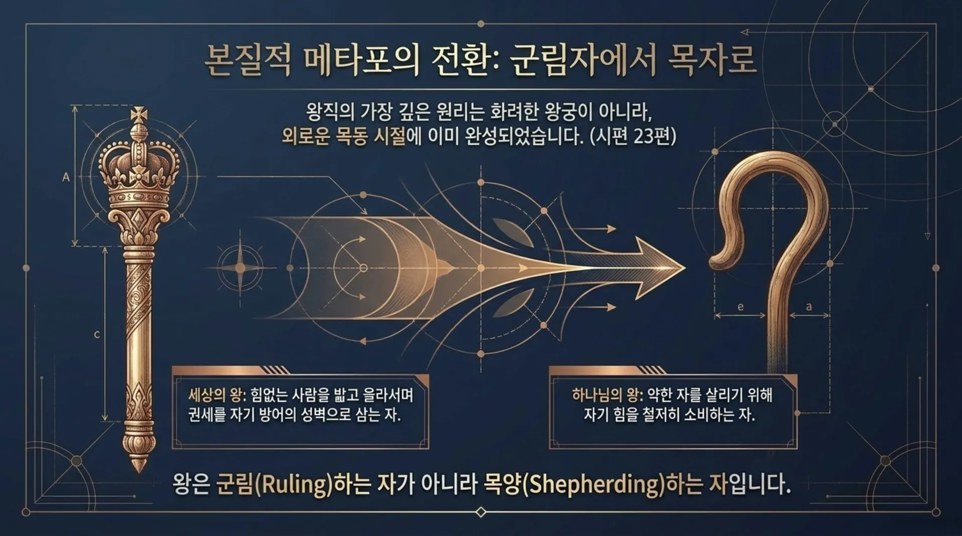 [기독론(100)] The_Royal_Blueprint.pdf_11_vora.jpg.webp