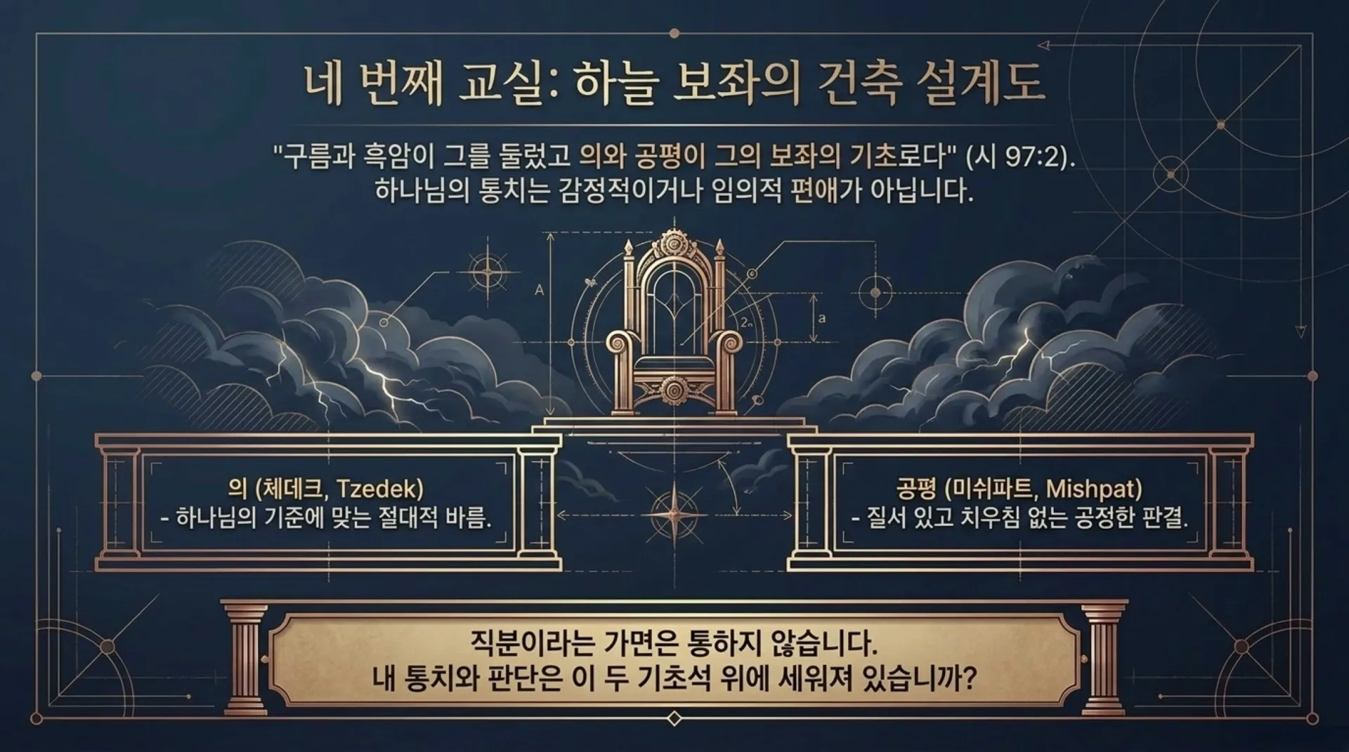 [기독론(100)] The_Royal_Blueprint.pdf_8_vora.jpg.webp